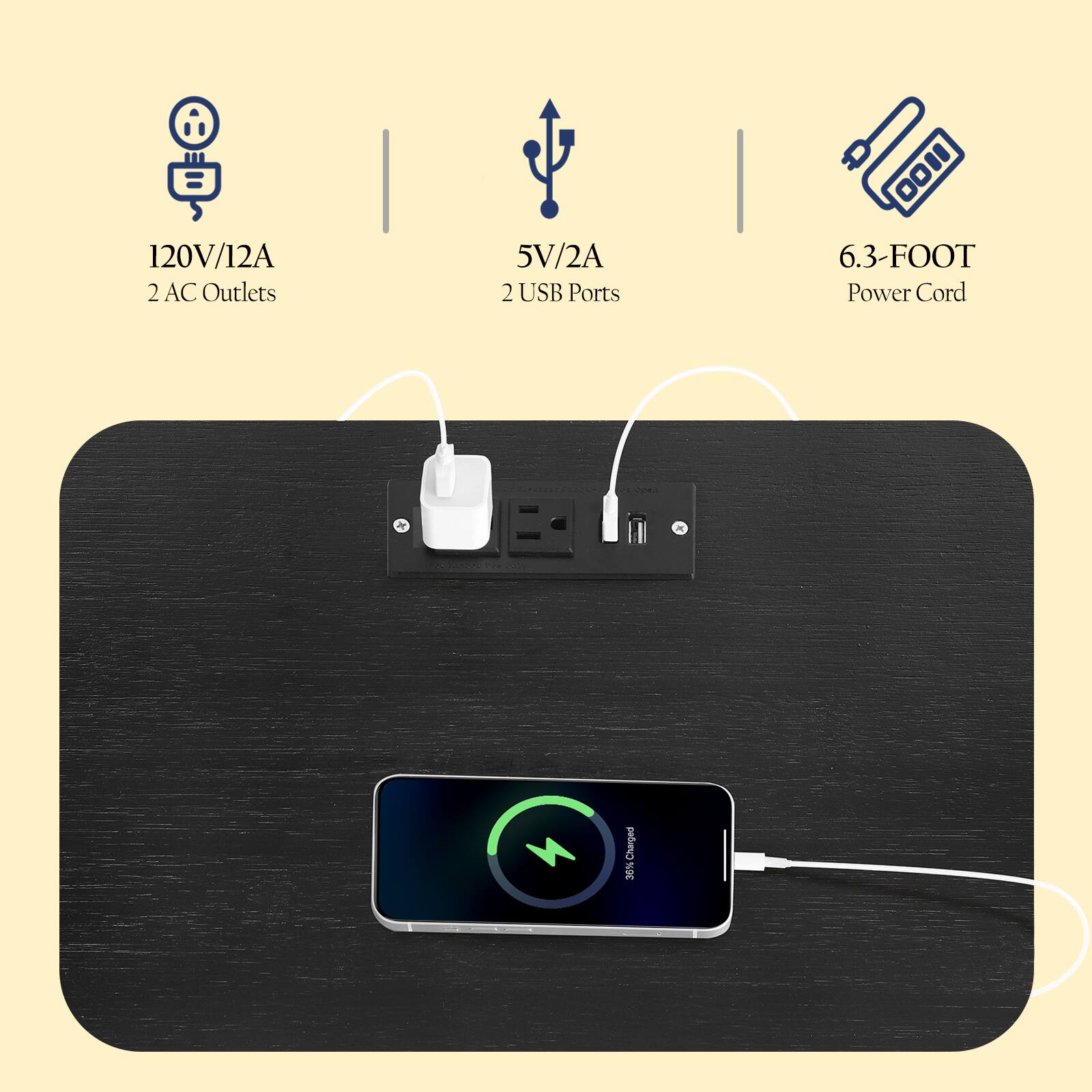 120V/12A 2 AC Outlets 5V/2A 2 USB Ports 6.3-FOOT Power Cord