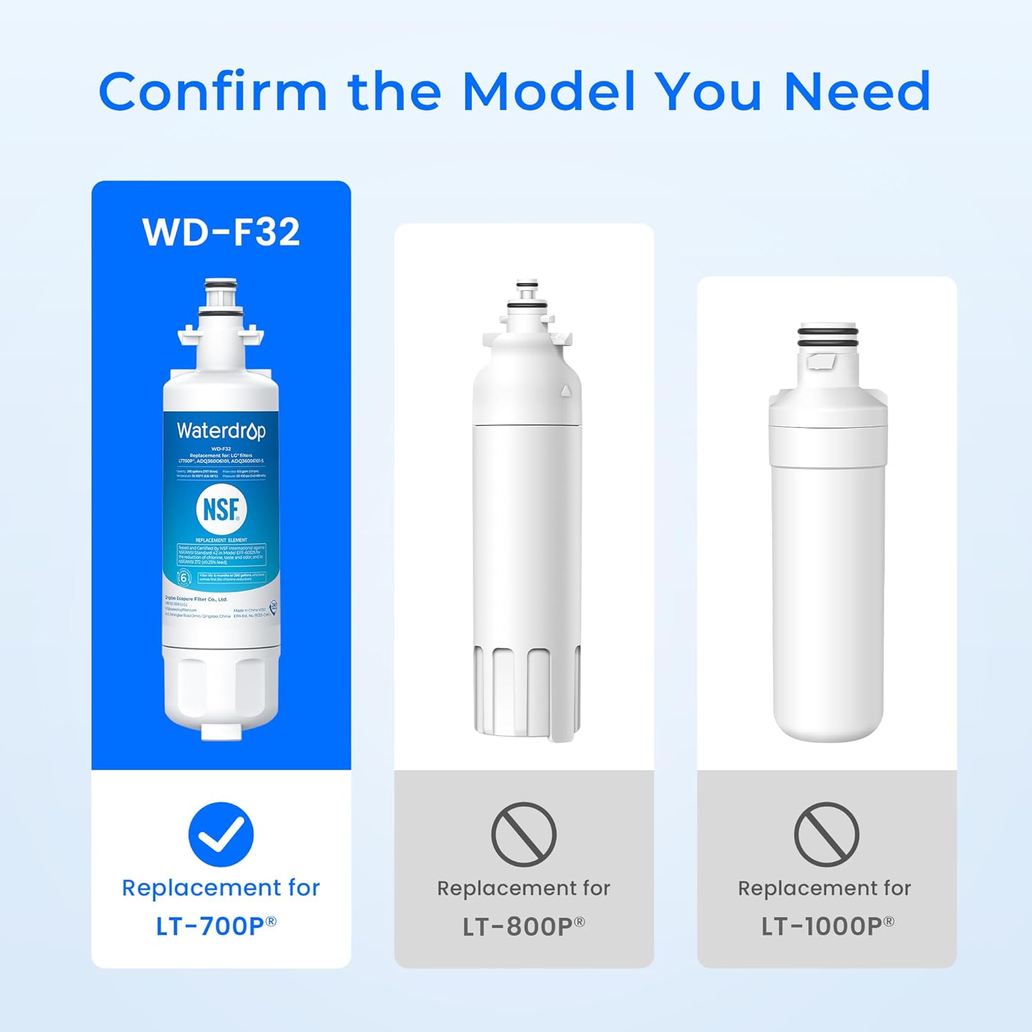 Confirm the Model You Need

WD-F32

Replacement for LT-700P®

Replacement for LT-800P®

Replacement for LT-1000P®