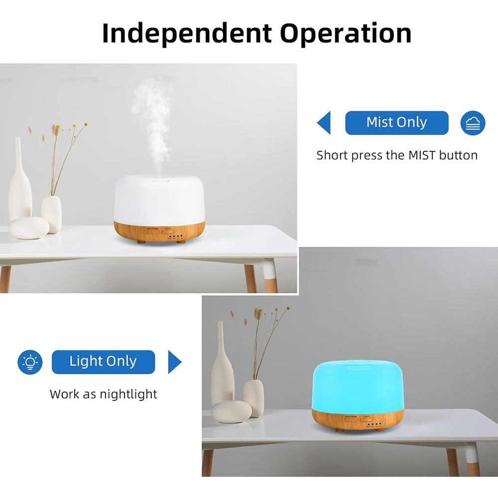 Independent Operation

Mist Only
Short press the MIST button

Light Only
Work as nightlight