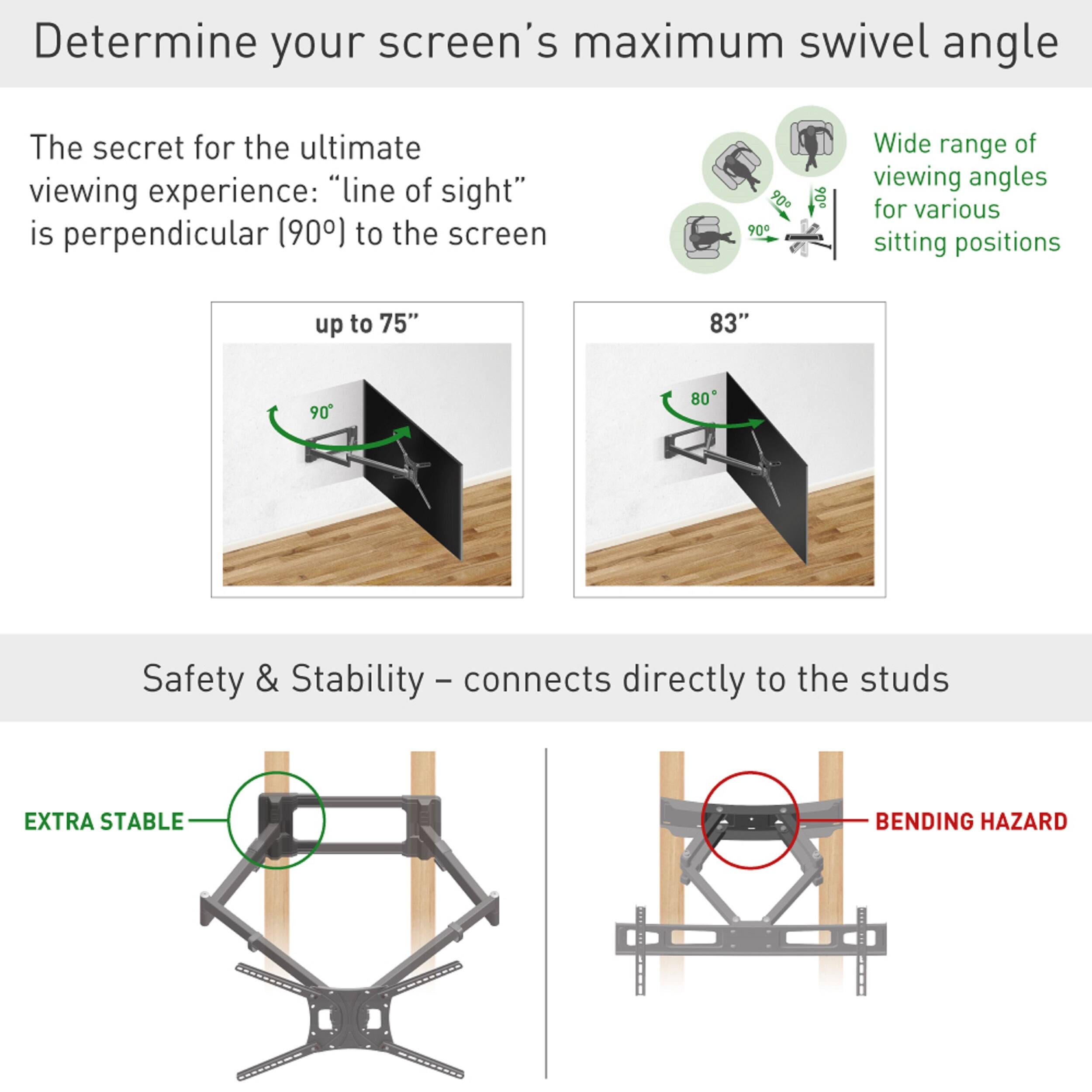 Determine your screen's maximum swivel angle

The secret for the ultimate viewing experience: "line of sight" is perpendicular (90°) to the screen

Wide range of viewing angles for various sitting positions

Safety & Stability – connects directly to the studs

EXTRA STABLE

BENDING HAZARD