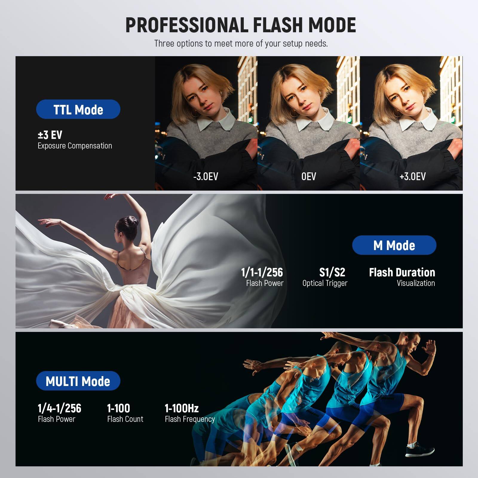 PROFESSIONAL FLASH MODE  
Three options to meet more of your setup needs.

**TTL Mode**  
±3 EV Exposure Compensation  
-3.0EV  
OEV  
+3.0EV  

**M Mode**  
1/1-1/256 Flash Power  
S1/S2 Optical Trigger  
Flash Duration Visualization  

**MULTI Mode**  
1/4-1/256 Flash Power  
1-100 Flash Count  
1-100Hz Flash Frequency