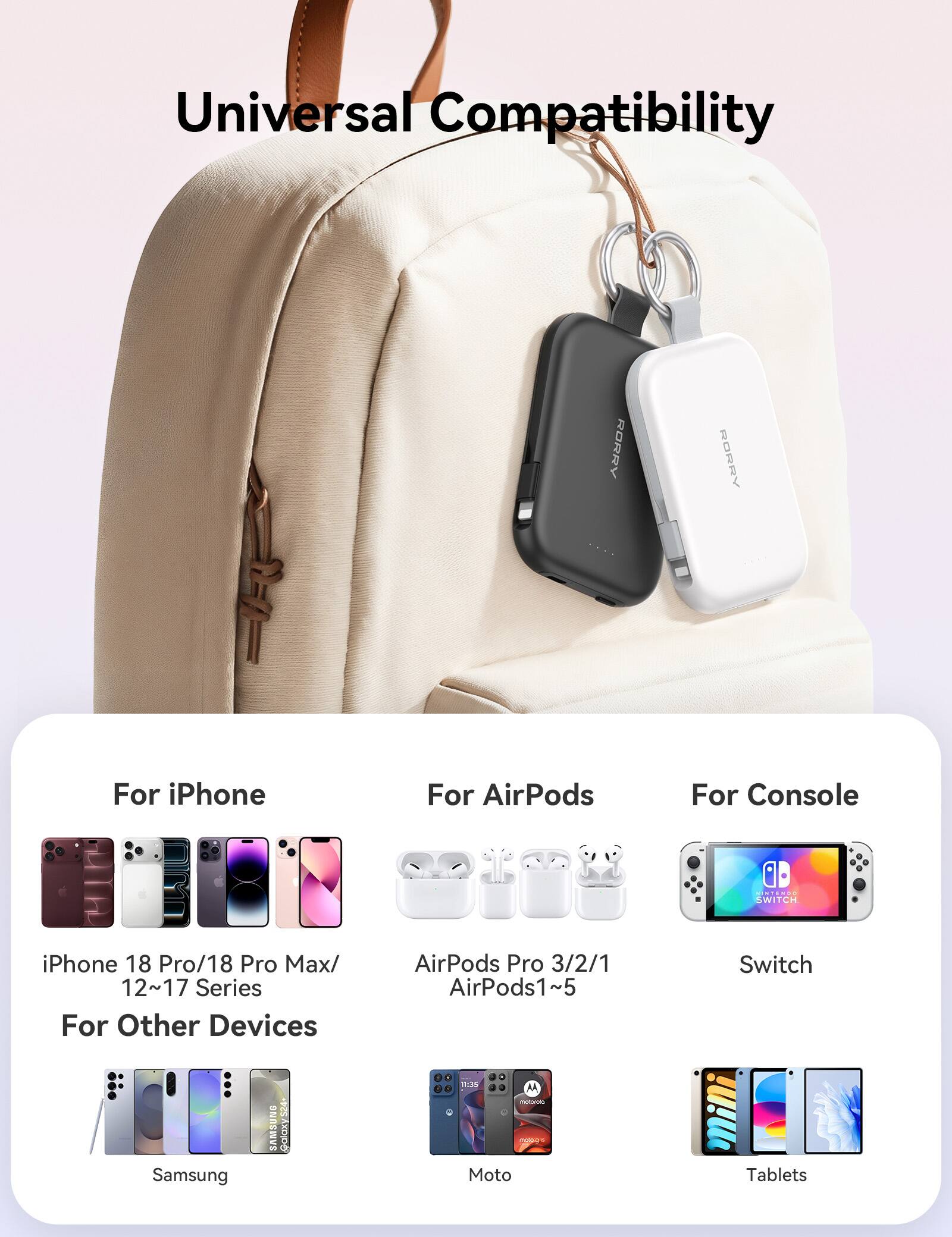 Universal Compatibility

For iPhone
- iPhone 18 Pro/18 Pro Max/ 12~17 Series

For AirPods
- AirPods Pro 3/2/1
- AirPods 1~5

For Console
- Switch

For Other Devices
- Samsung
- Moto
- Tablets