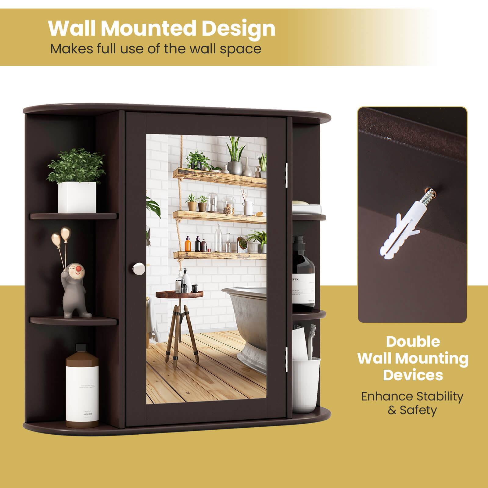 Wall Mounted Design Makes full use of the wall space. Double Wall Mounting Devices Enhance Stability & Safety.