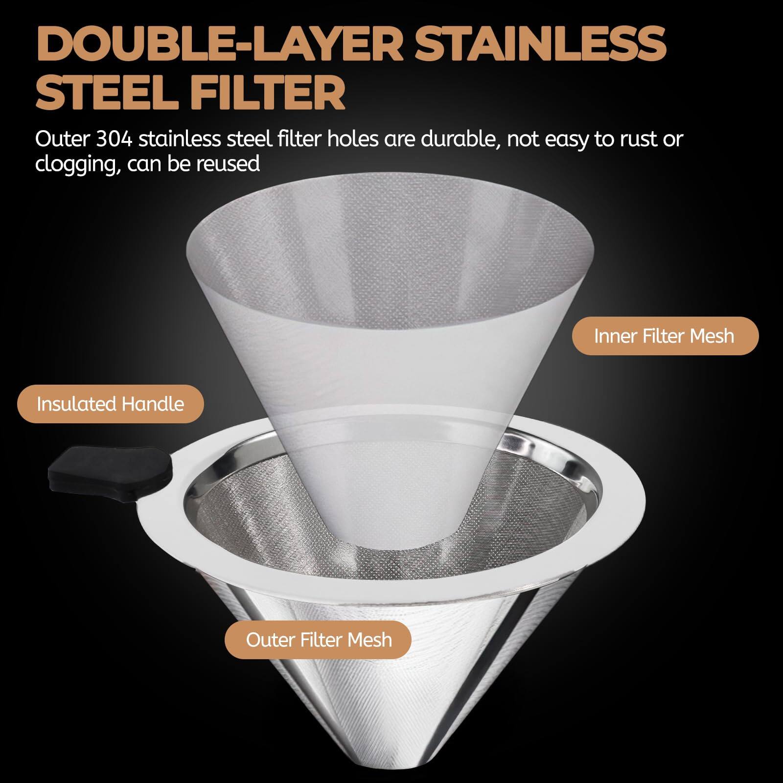 DOUBLE-LAYER STAINLESS STEEL FILTER

Outer 304 stainless steel filter holes are durable, not easy to rust or clogging, can be reused

Insulated Handle

Inner Filter Mesh

Outer Filter Mesh