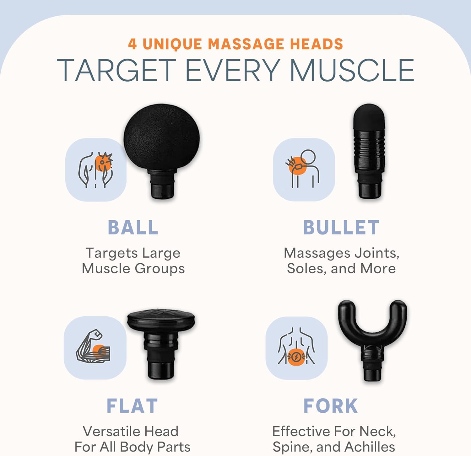 4 UNIQUE MASSAGE HEADS TARGET EVERY MUSCLE

- BALL
  Targets Large Muscle Groups

- BULLET
  Massages Joints, Soles, and More

- FLAT
  Versatile Head For All Body Parts

- FORK
  Effective For Neck, Spine, and Achilles