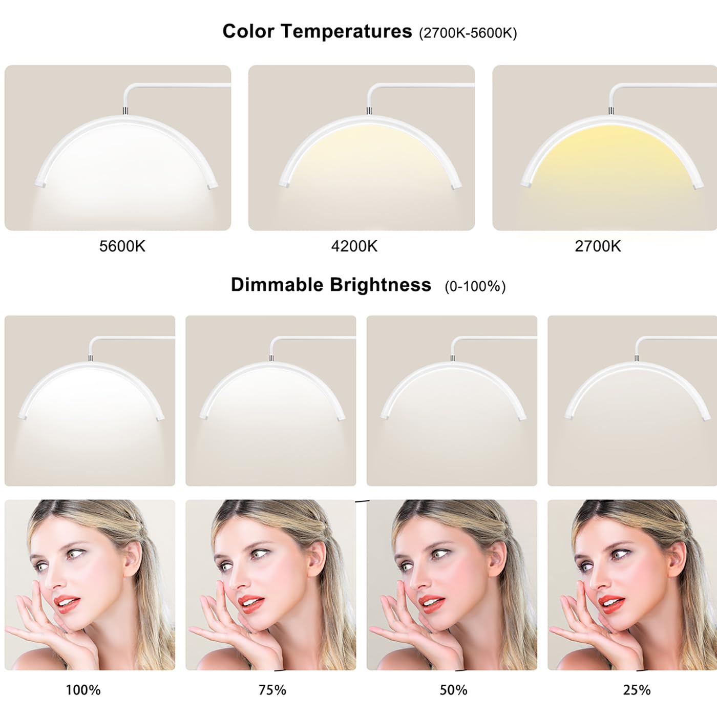 Color Temperatures (2700K-5600K)  
5600K  
4200K  
2700K  

Dimmable Brightness (0-100%)  
100%  
75%  
50%  
25%