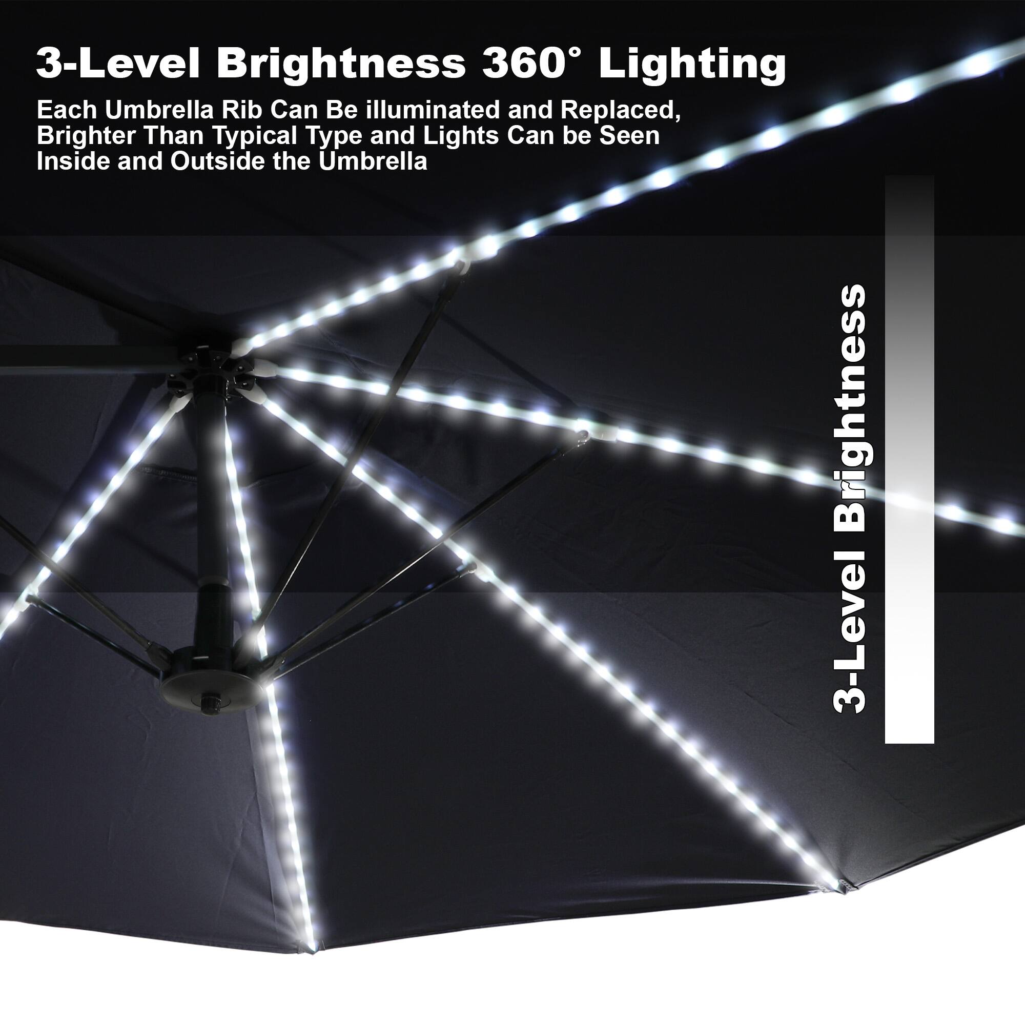 3-Level Brightness 360° Lighting

Each Umbrella Rib Can Be Illuminated and Replaced, Brighter Than Typical Type and Lights Can Be Seen Inside and Outside the Umbrella

3-Level Brightness