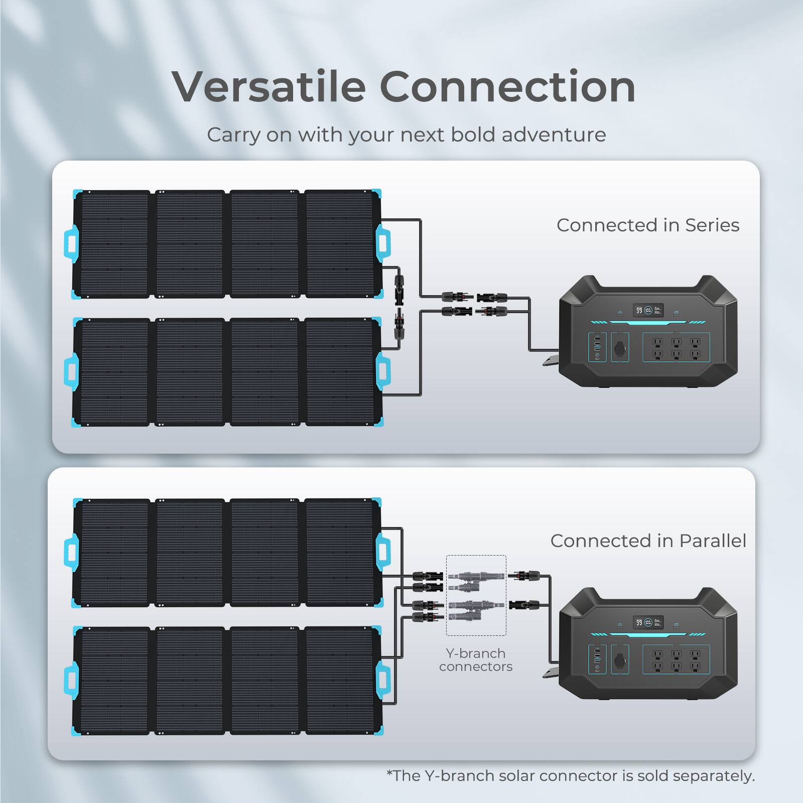 Versatile Connection Carry on with your next bold adventure Connected in Series n - I Connected in Parallel . I Y-branch connectors *The Y-branch solar connector is sold separately.