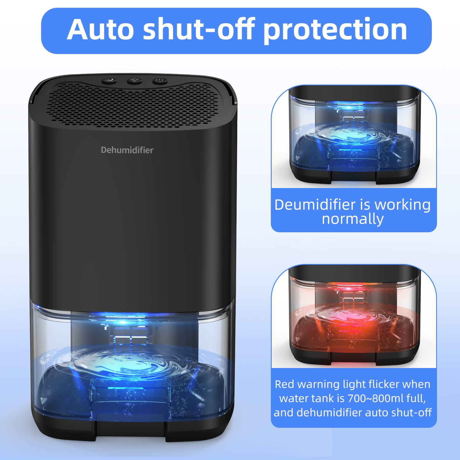 Auto shut-off protection

Dehumidifier is working normally

Red warning light flicker when water tank is 700~800ml full, and dehumidifier auto shut-off