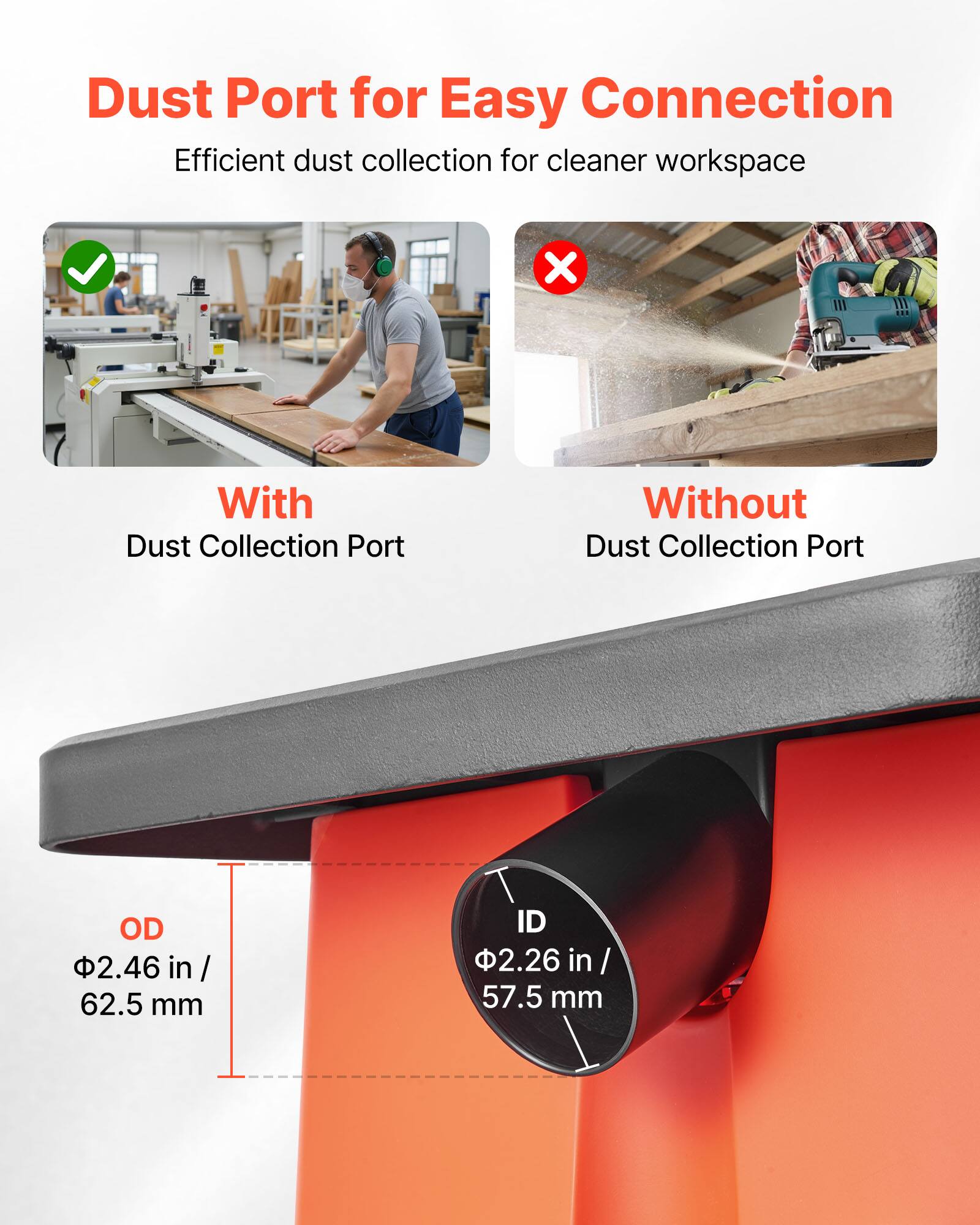 Dust Port for Easy Connection  
Efficient dust collection for cleaner workspace

With Dust Collection Port  
Without Dust Collection Port

OD 2.46 in / 62.5 mm  
ID 2.26 in / 57.5 mm