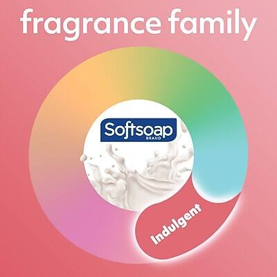 Fragrance Family: Softsoap Brand Indulgent