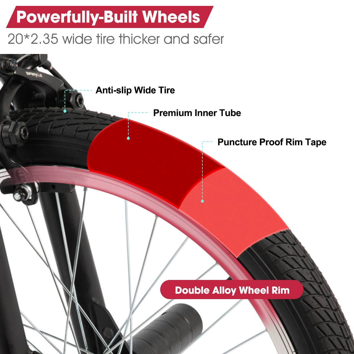 Powerfully-Built Wheels  
20*2.35 wide tire thicker and safer  

- Anti-slip Wide Tire  
- Premium Inner Tube  
- Puncture Proof Rim Tape  
- Double Alloy Wheel Rim