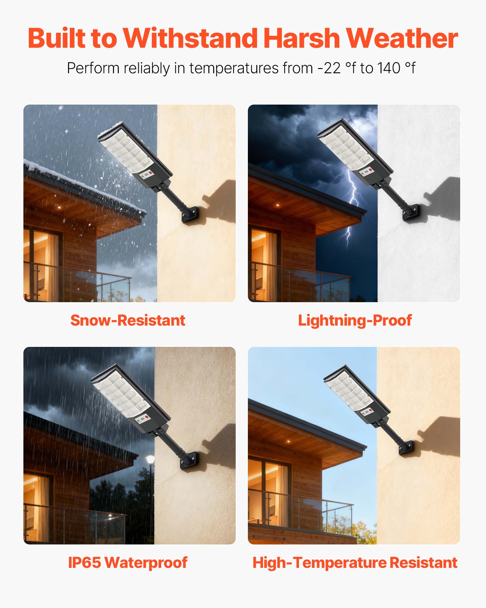 Built to Withstand Harsh Weather  
Perform reliably in temperatures from -22 °F to 140 °F  

Snow-Resistant  
Lightning-Proof  
IP65 Waterproof  
High-Temperature Resistant