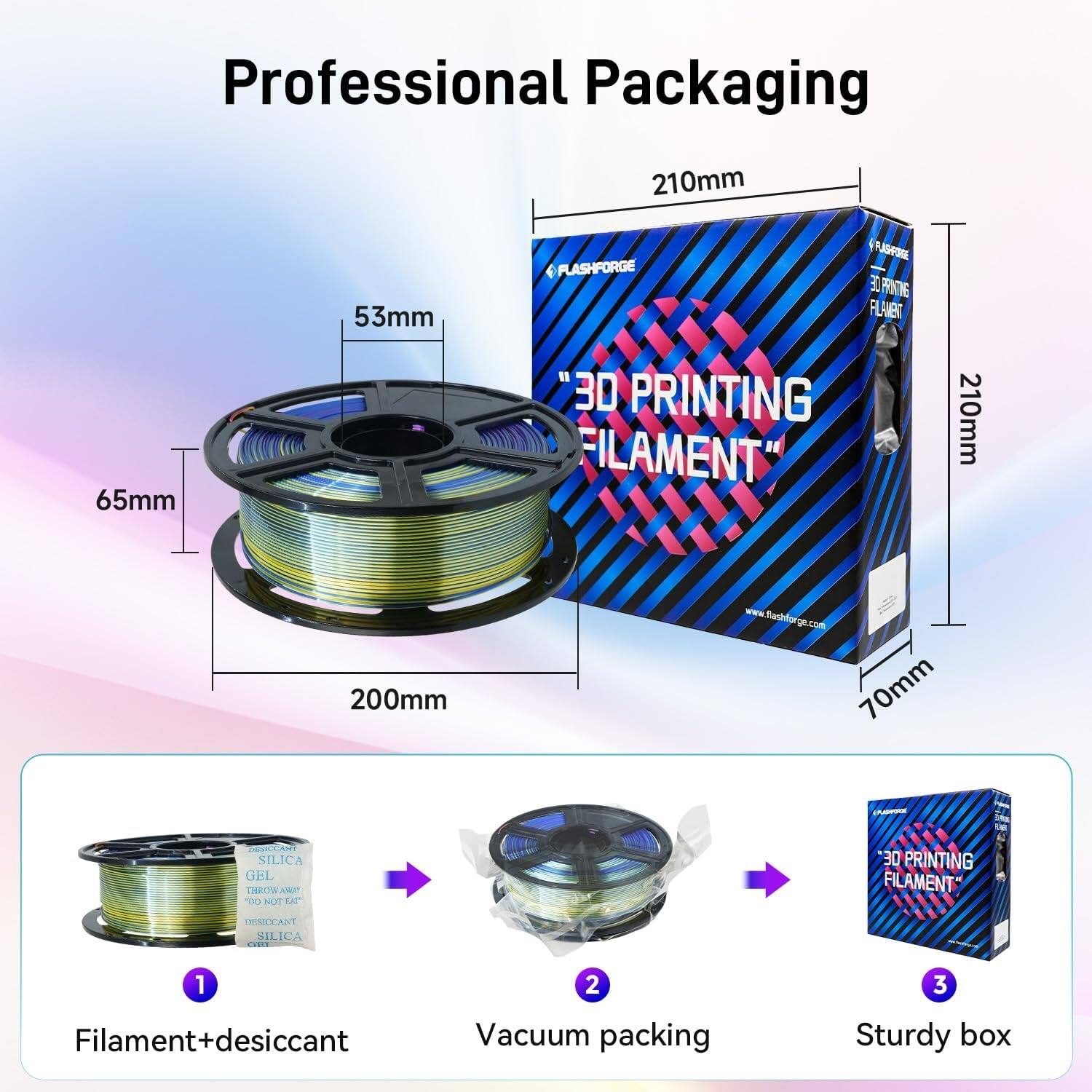 Professional Packaging

210mm
65mm
53mm

FLASHFORGE FLASHFORGE ED PRING FLAVER '30 PRINTING FILAMENT"

210mm
200mm
www.flashforge.com
70mm

DESICCANT SILICA GEL THROW AWAY "DO NOT EAT
130 PRINTING FILAMENT"
DESICCANT SILICA

1
2
3

Filament+desiccant
Vacuum packing
Sturdy box