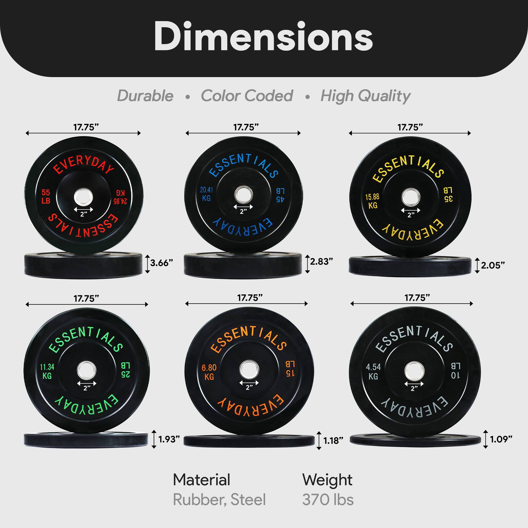 Dimensions  
Durable • Color Coded • High Quality  

- EVERYDAY 55 LB (25 KG)  
  - Diameter: 17.75"  
  - Height: 3.66"  

- ESSENTIALS 20.41 LB (9.25 KG)  
  - Diameter: 17.75"  
  - Height: 2.83"  

- ESSENTIALS 15.88 LB (7.2 KG)  
  - Diameter: 17.75"  
  - Height: 2.05"  

- ESSENTIALS 11.34 LB (5.15 KG)  
  - Diameter: 17.75"  
  - Height: 1.93"  

- ESSENTIALS 6.80 LB (3.08 KG)  
  - Diameter: 17.75"  
  - Height: 1.18"  

- ESSENTIALS 4.54 LB (2.06 KG)  
  - Diameter: 17.75"  
  - Height: 1.
