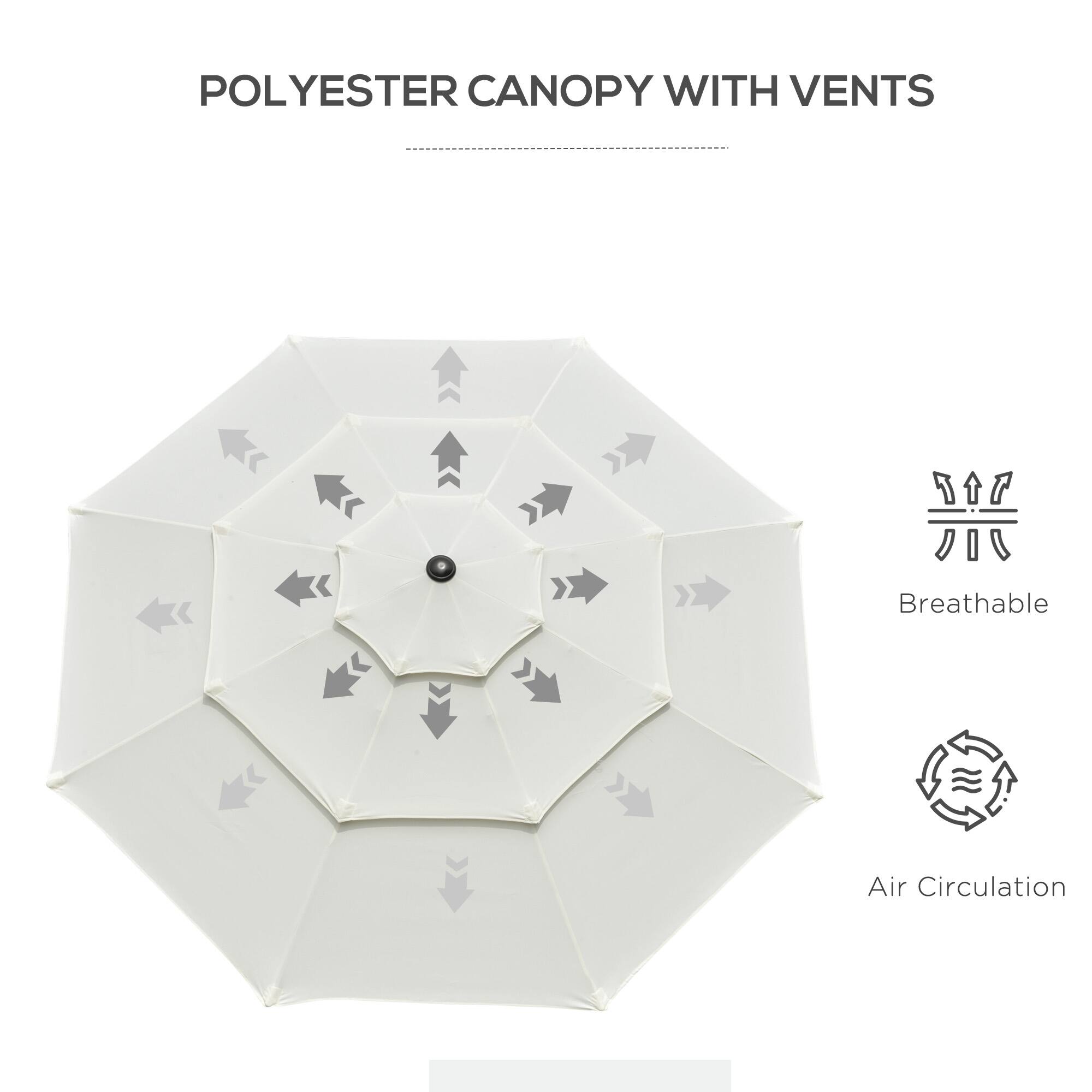 POLYESTER CANOPY WITH VENTS
Breathable
Air Circulation