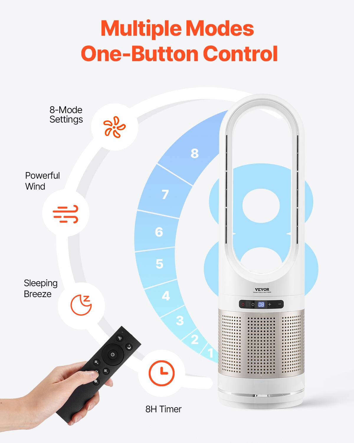 Multiple Modes One-Button Control

8-Mode Settings

Powerful Wind

Sleeping Breeze

8H Timer