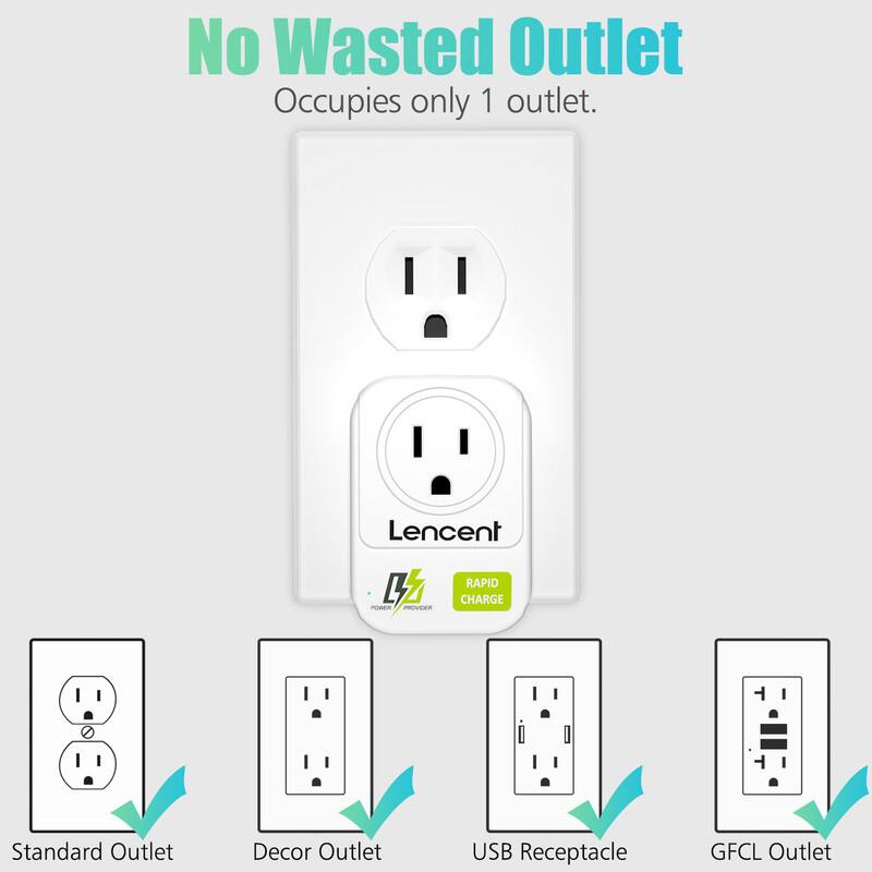 No Wasted Outlet  
Occupies only 1 outlet.

Lencent RAPID POWER C/V PROVIDER CHARGE

Standard Outlet  
Decor Outlet  
USB Receptacle  
GFCL Outlet