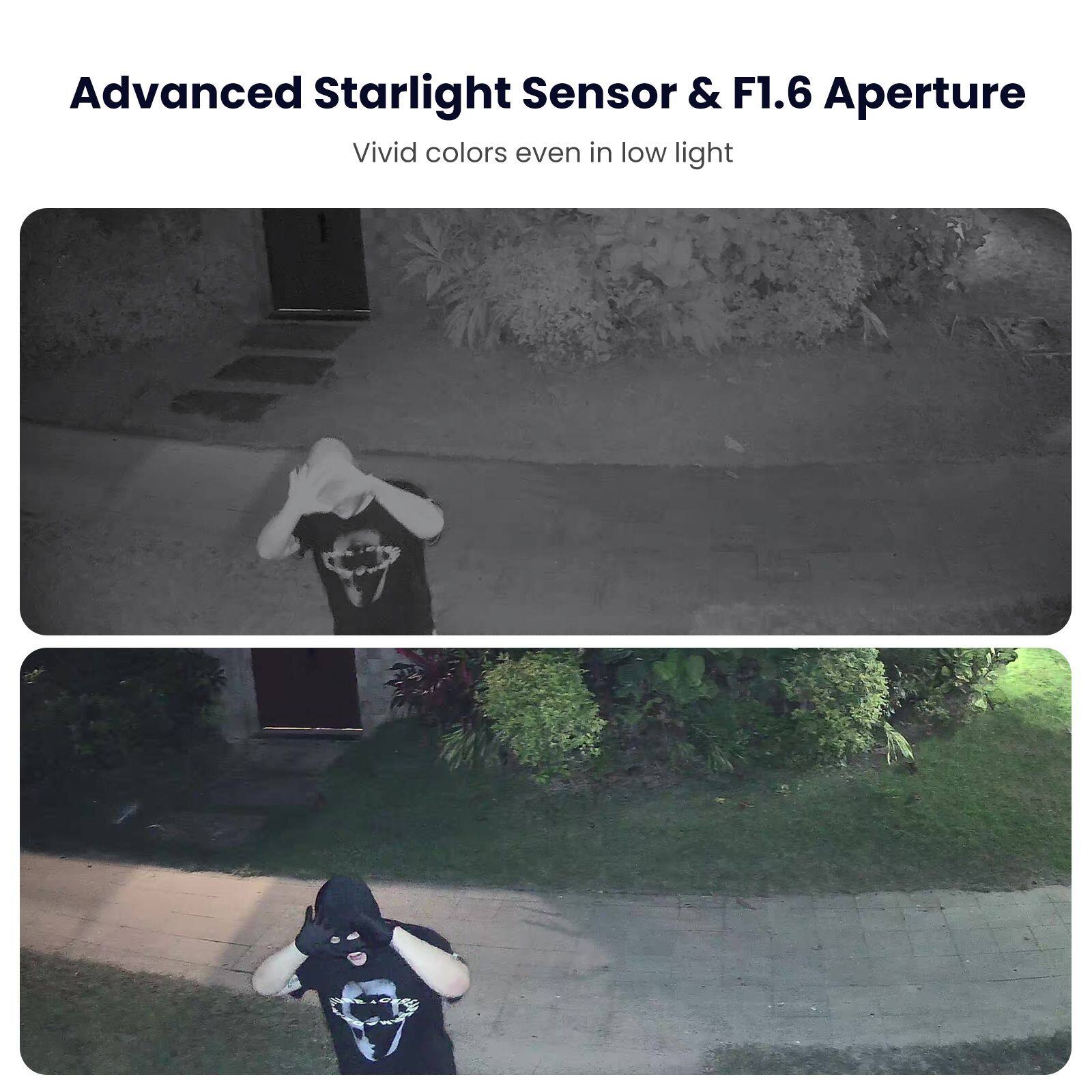 Advanced Starlight Sensor & F1.6 Aperture  
Vivid colors even in low light