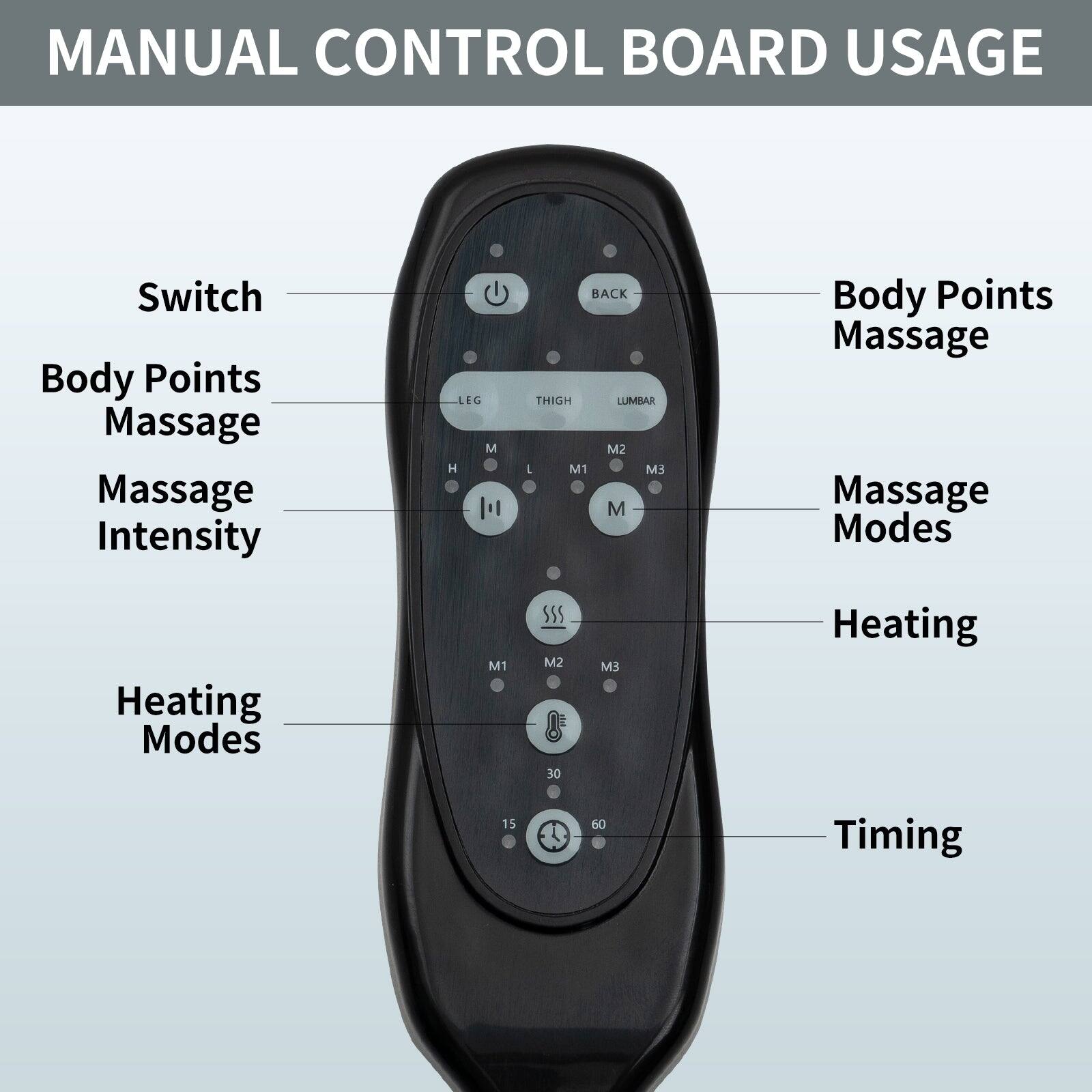 Manual Control Board Usage:

1. Switch: This button is used to turn the device on or off.
2. Body Points: The device has multiple settings for different body points, such as back, thigh, and lumbar.
3. Massage Modes: The device offers various massage modes, including massage intensity, massage types, and massage modes.
4. Heating Modes: The device also has heating modes, which can be used to provide additional warmth during massage.
5. Timing: The device allows users to set the duration of the massage, providing customizable treatment options.