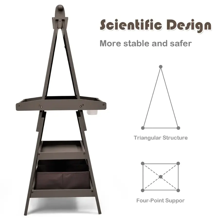 Scientific Design: More stable and safer. Triangular Structure. Four-Point Support.