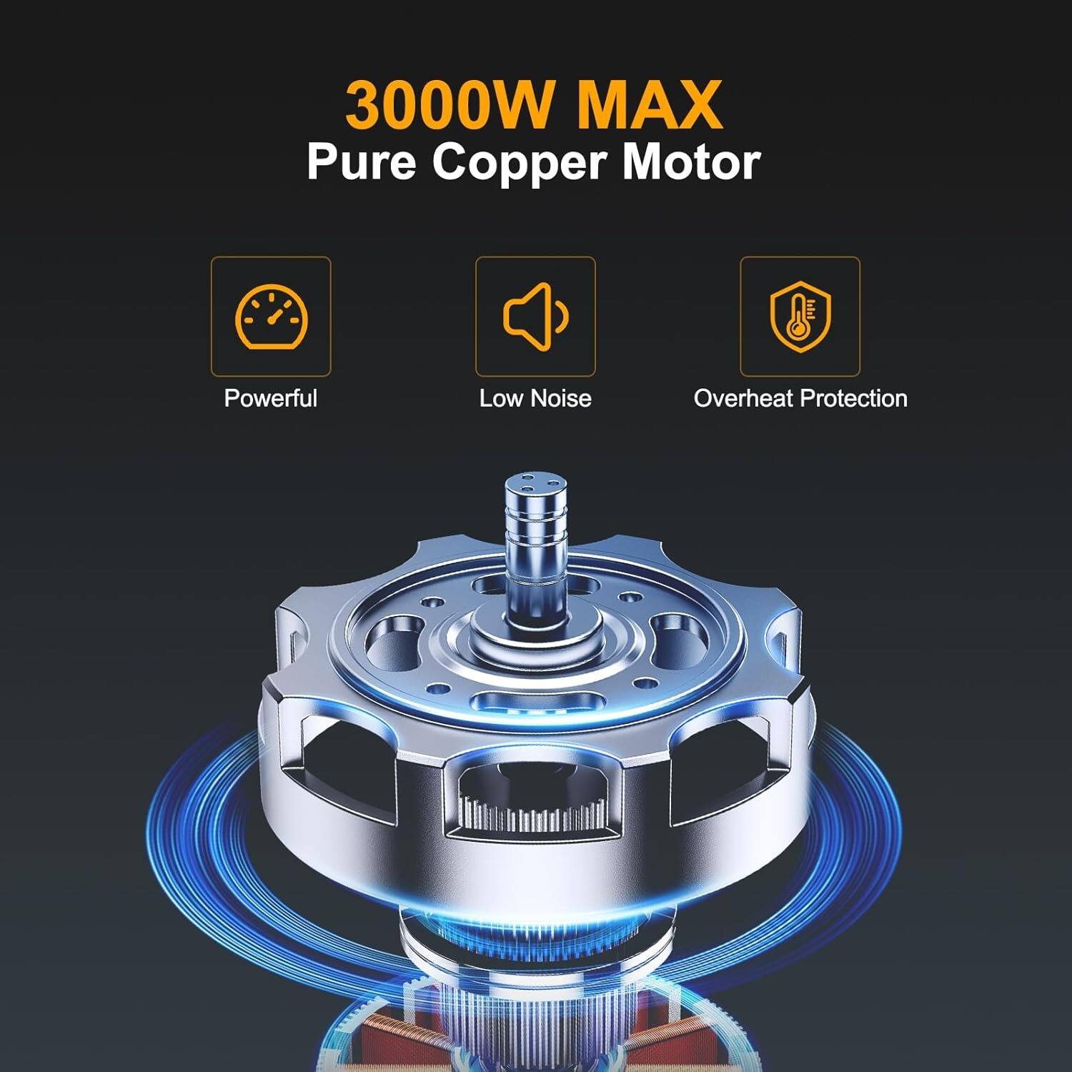 3000W MAX  
Pure Copper Motor  

- Powerful  
- Low Noise  
- Overheat Protection