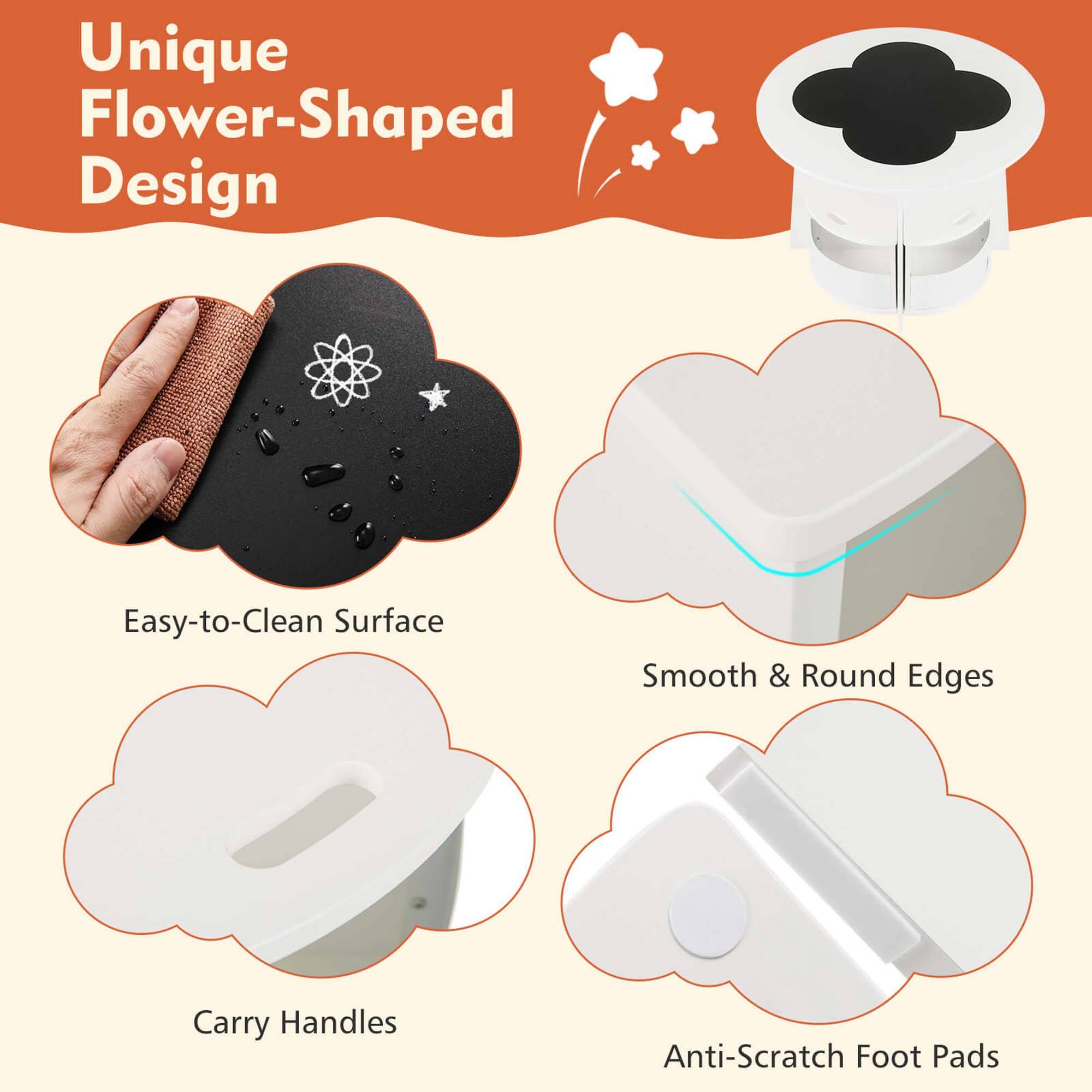 Unique Flower-Shaped Design  
Easy-to-Clean Surface  
Smooth & Round Edges  
Carry Handles  
Anti-Scratch Foot Pads