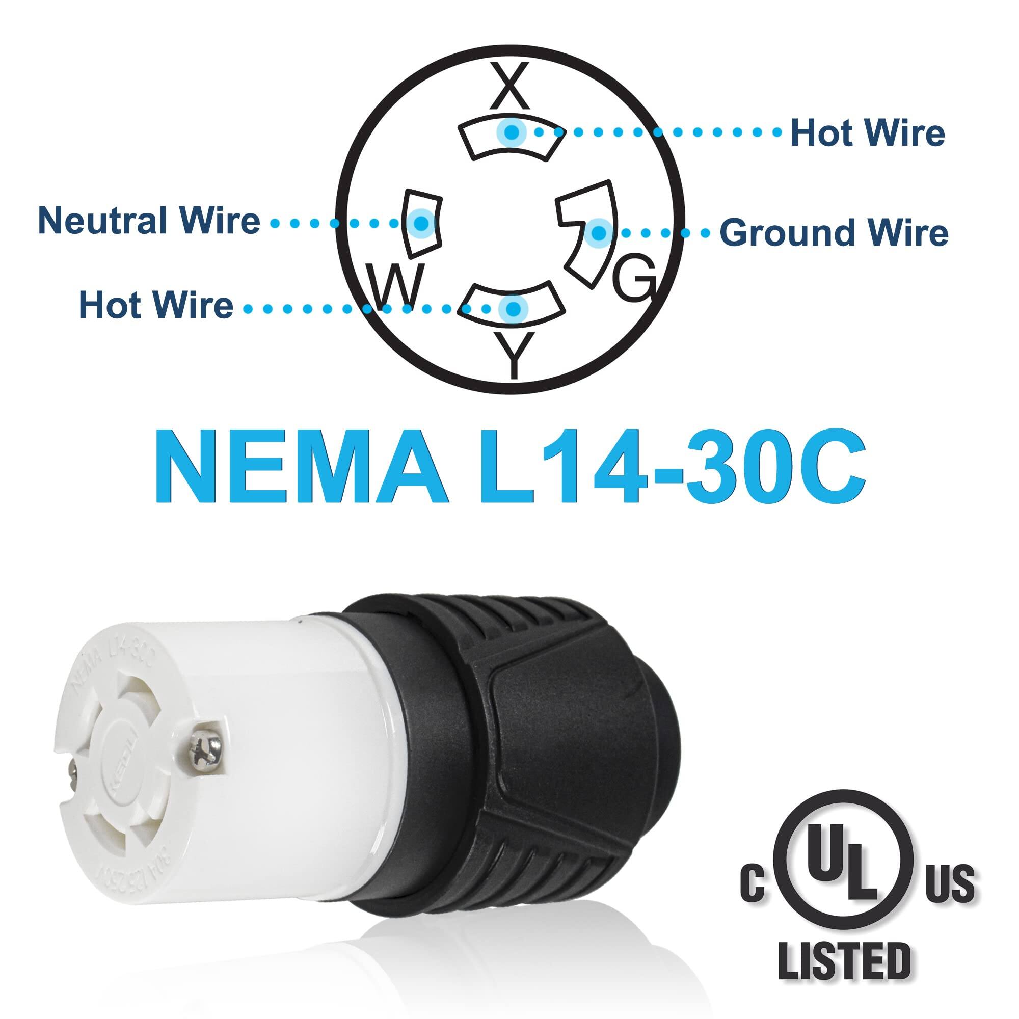X Hot Wire Neutral Wire Ground Wire W G Hot Wire Y NEMA L14-30C KEALA 04S1 KOL AS CSTHE UL US LISTED