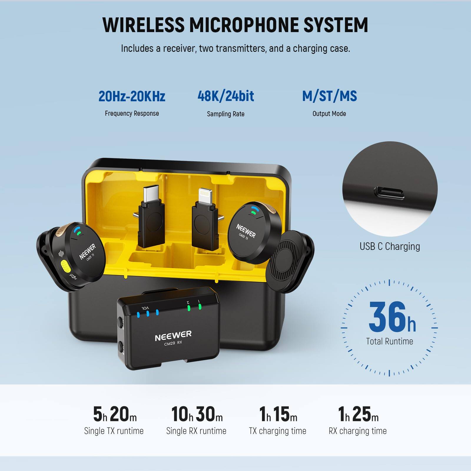 WIRELESS MICROPHONE SYSTEM  
Includes a receiver, two transmitters, and a charging case.

- 20Hz-20KHz  
  Frequency Response

- 48K/24bit  
  Sampling Rate

- M/ST/MS  
  Output Mode

- USB C Charging

- 36h  
  Total Runtime

- 5h 20m  
  Single TX runtime

- 10h 30m  
  Single RX runtime

- 1h 15m  
  TX charging time

- 1h 25m  
  RX charging time