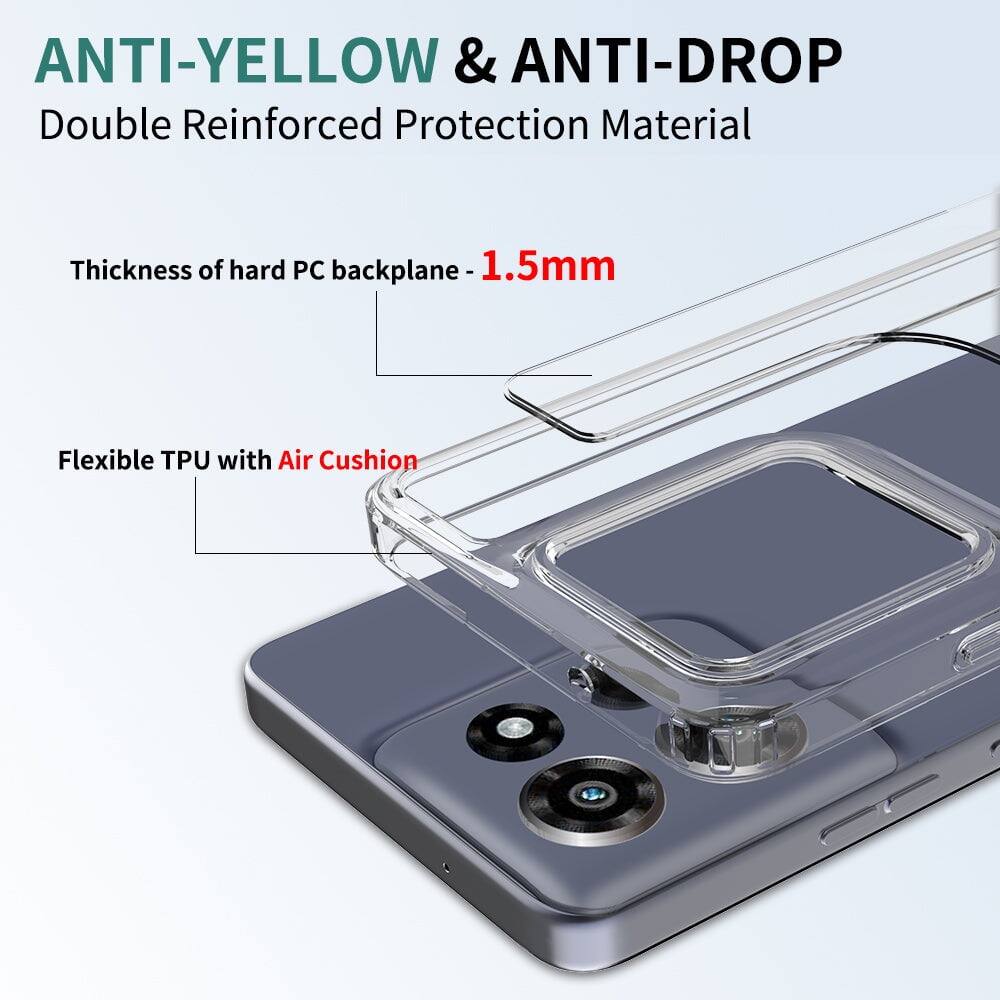 ANTI-YELLOW & ANTI-DROP  
Double Reinforced Protection Material  

Thickness of hard PC backplane - 1.5mm  

Flexible TPU with Air Cushion