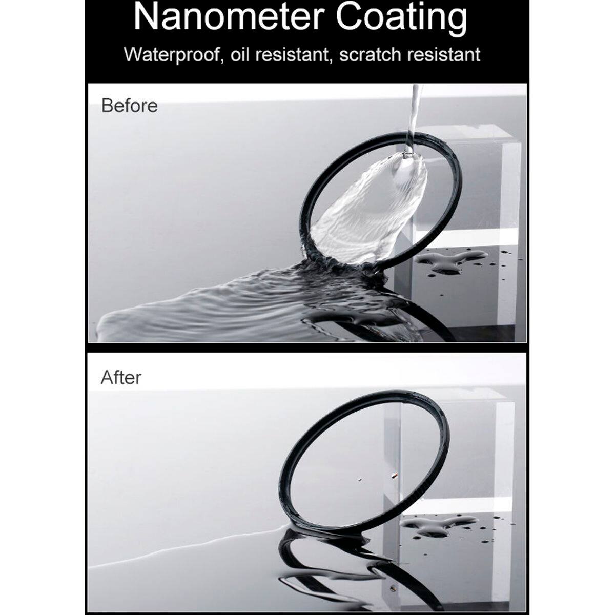 Nanometer Coating  
Waterproof, oil resistant, scratch resistant  

Before  

After