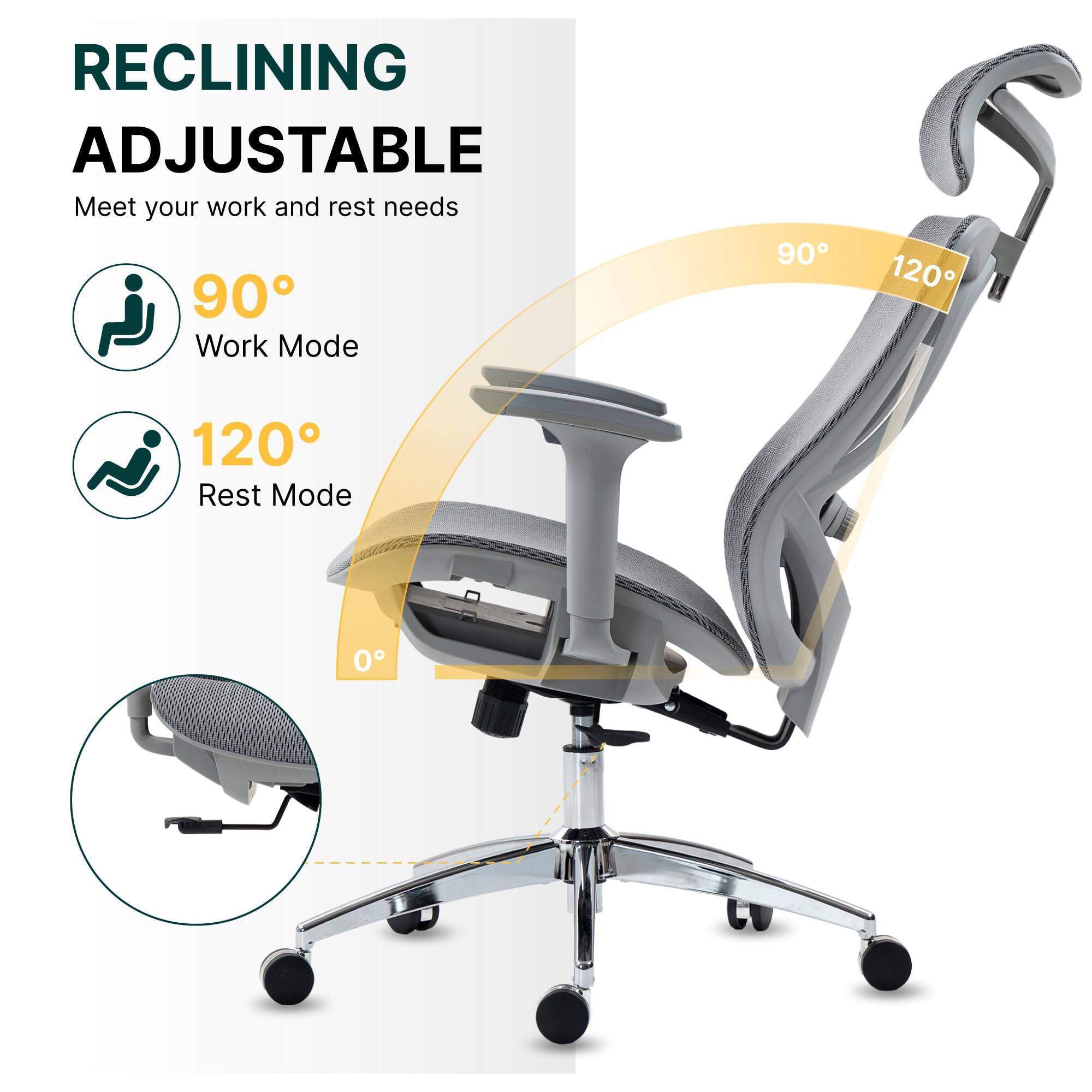 RECLINING  
ADJUSTABLE  
Meet your work and rest needs  

90°  
Work Mode  

120°  
Rest Mode  

0°
