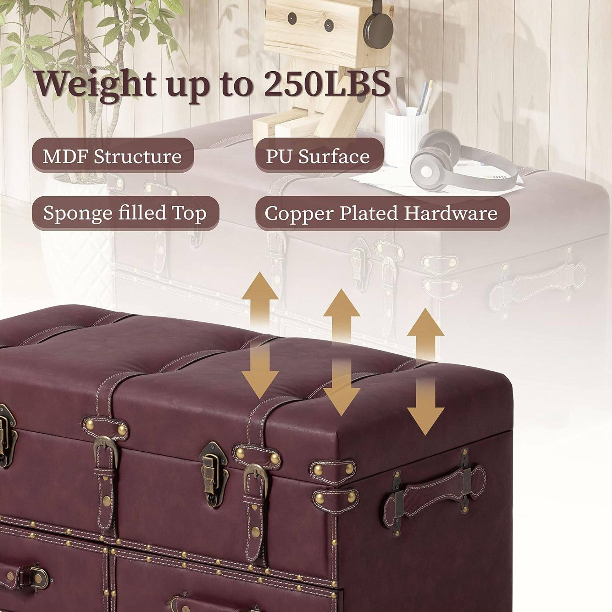 Weight up to 250LBS  
- MDF Structure  
- PU Surface  
- Sponge filled Top  
- Copper Plated Hardware