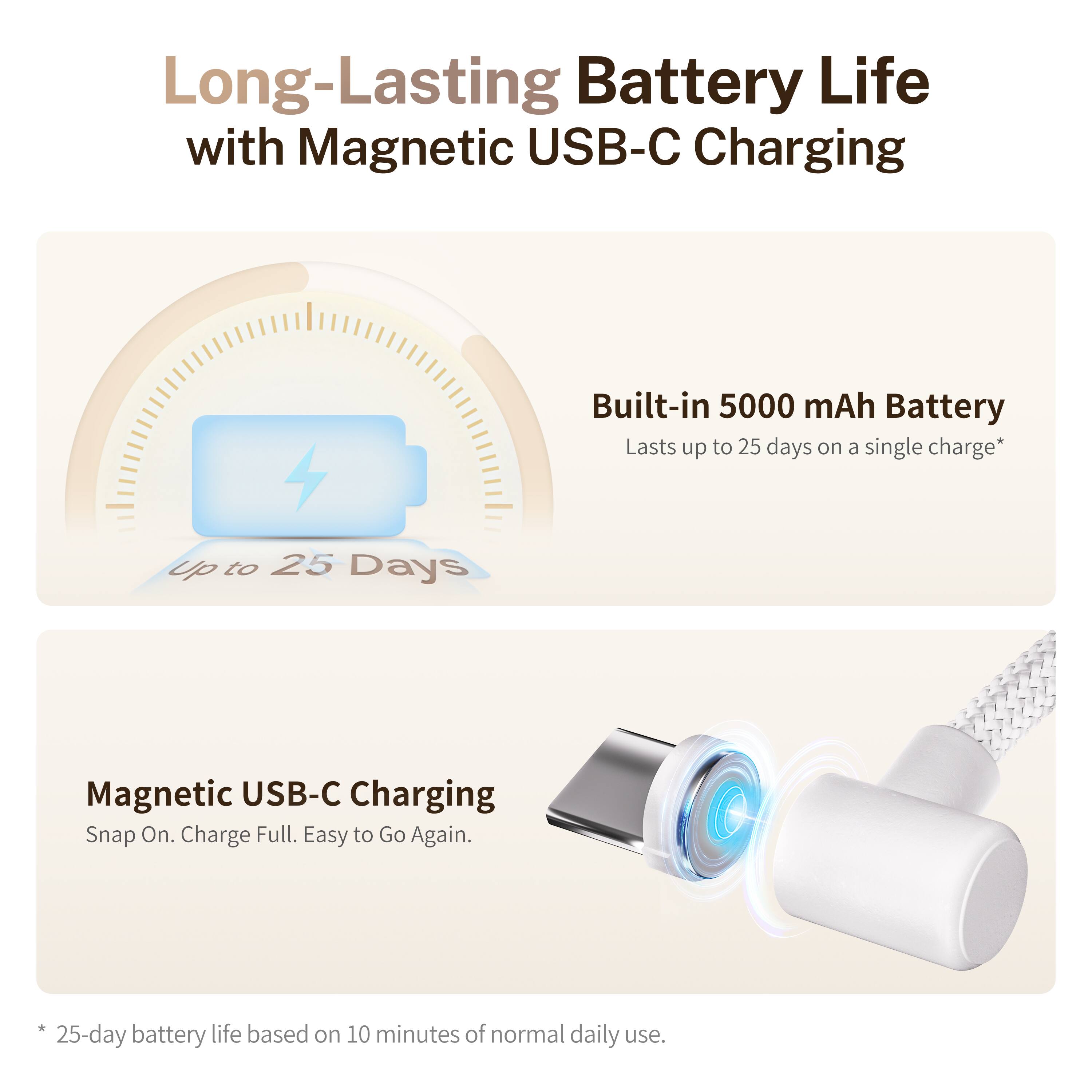 Long-Lasting Battery Life with Magnetic USB-C Charging

Built-in 5000 mAh Battery Lasts up to 25 days on a single charge*

Up to 25 Days

Magnetic USB-C Charging Snap On. Charge Full. Easy to Go Again.

* 25-day battery life based on 10 minutes of normal daily use.