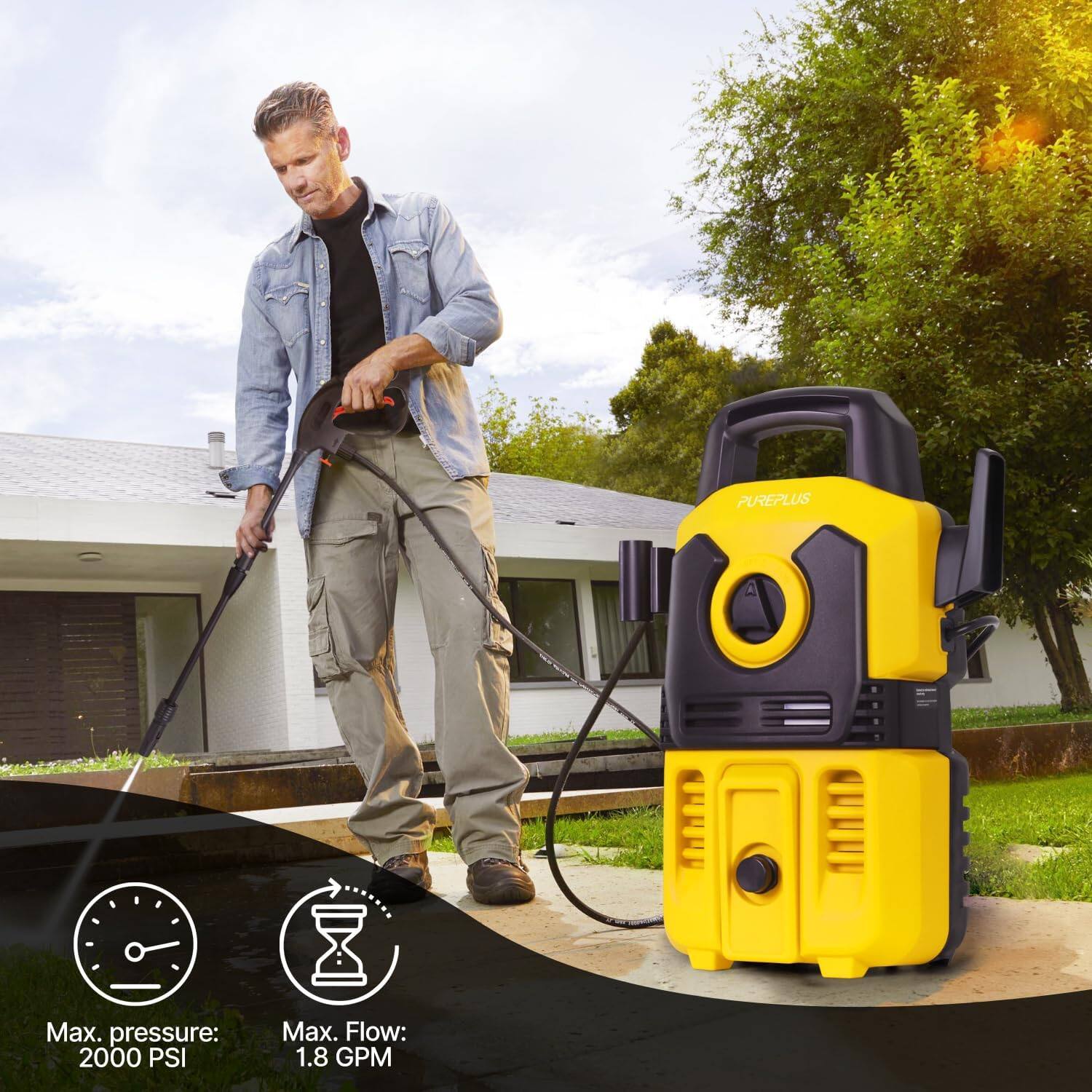 PUREPLUS  
Max. pressure: 2000 PSI  
Max. Flow: 1.8 GPM