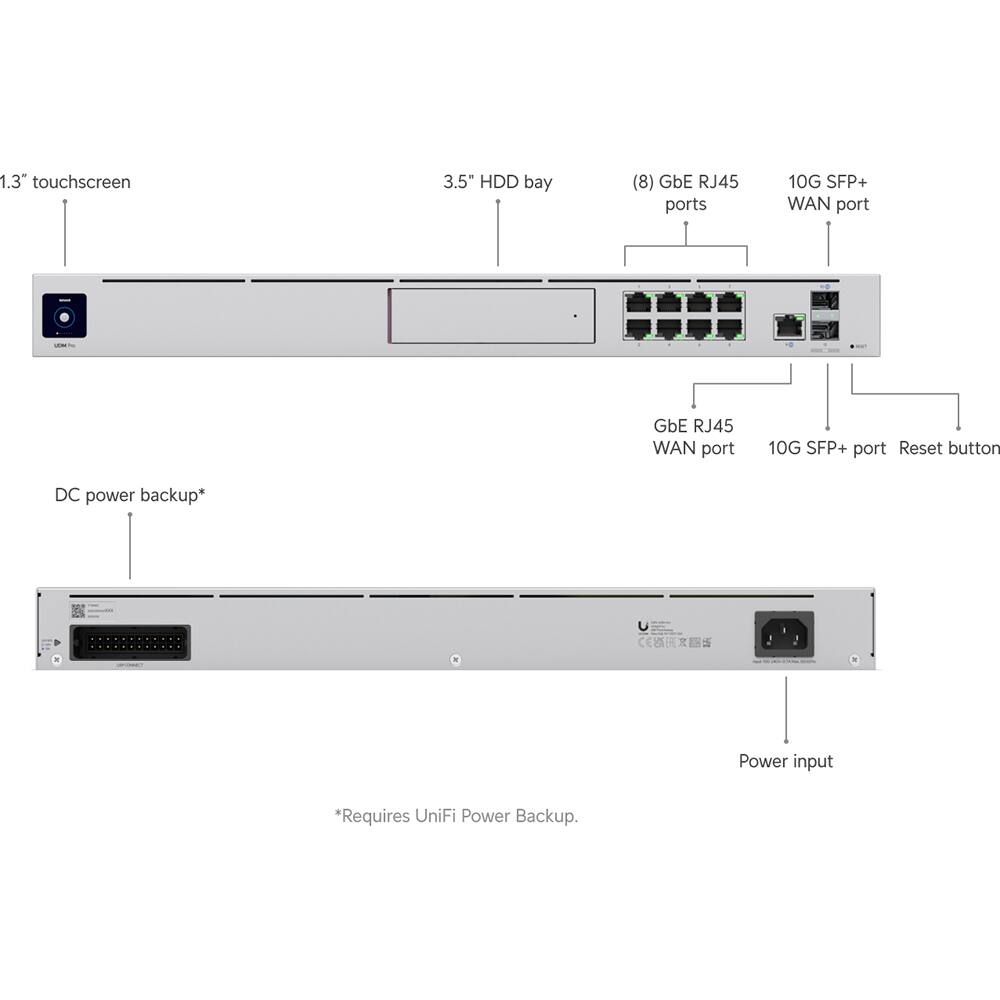 1.3" touchscreen  
3.5" HDD bay  
(8) GbE RJ45 ports  
10G SFP+ WAN port  
GbE RJ45 WAN port  
10G SFP+ port  
Reset button  
DC power backup*  
Power input  

*Requires UniFi Power Backup.