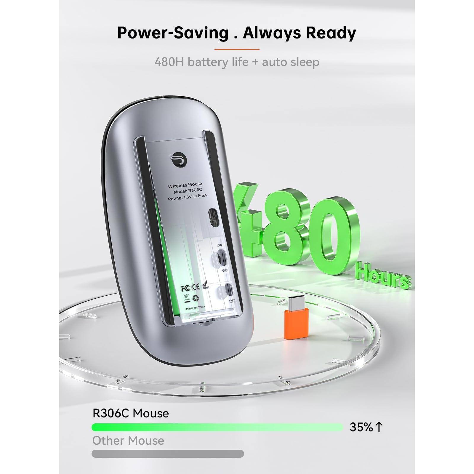Power-Saving . Always Ready  
480H battery life + auto sleep  

Wireless Mouse  
Model: R306C  
Rating: 1.5V = 8mA  

FC CE  

Made in China  

R306C Mouse  
Other Mouse  
35% ↑