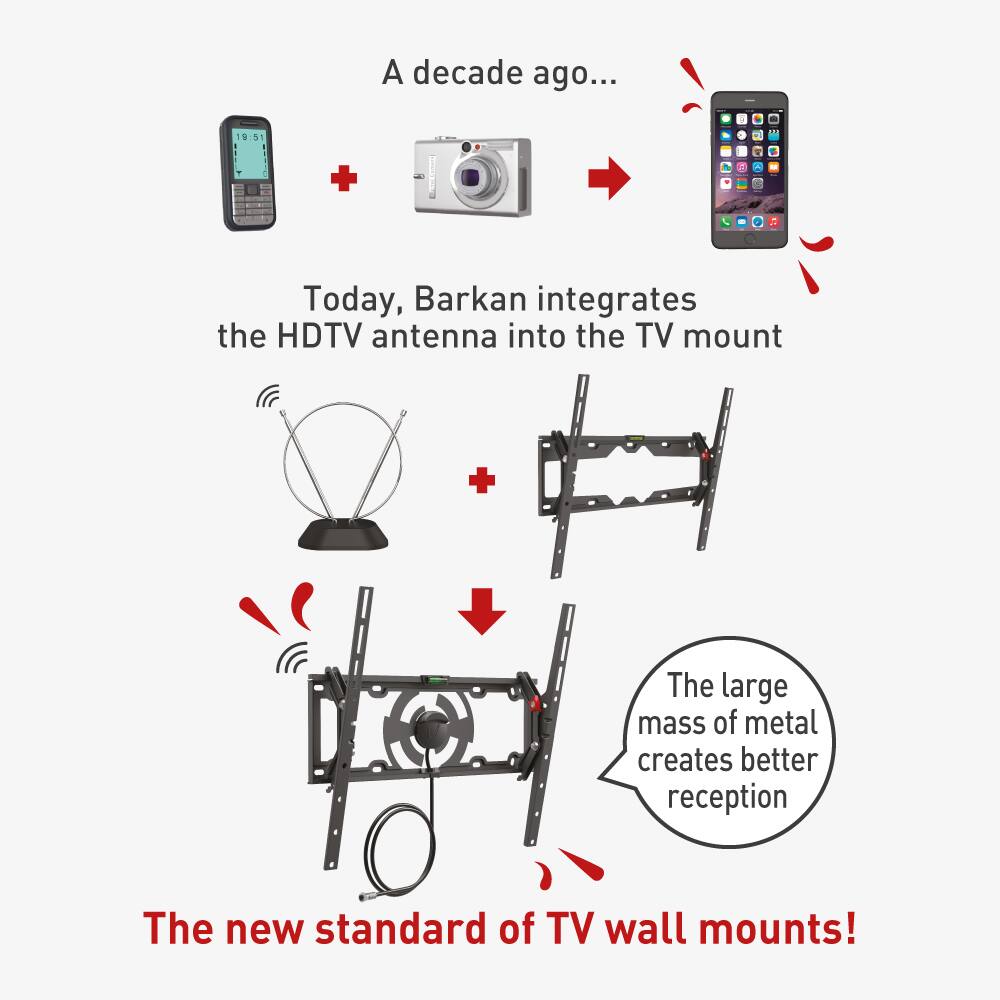 A decade ago...

Today, Barkan integrates the HDTV antenna into the TV mount

The large mass of metal creates better reception

The new standard of TV wall mounts!