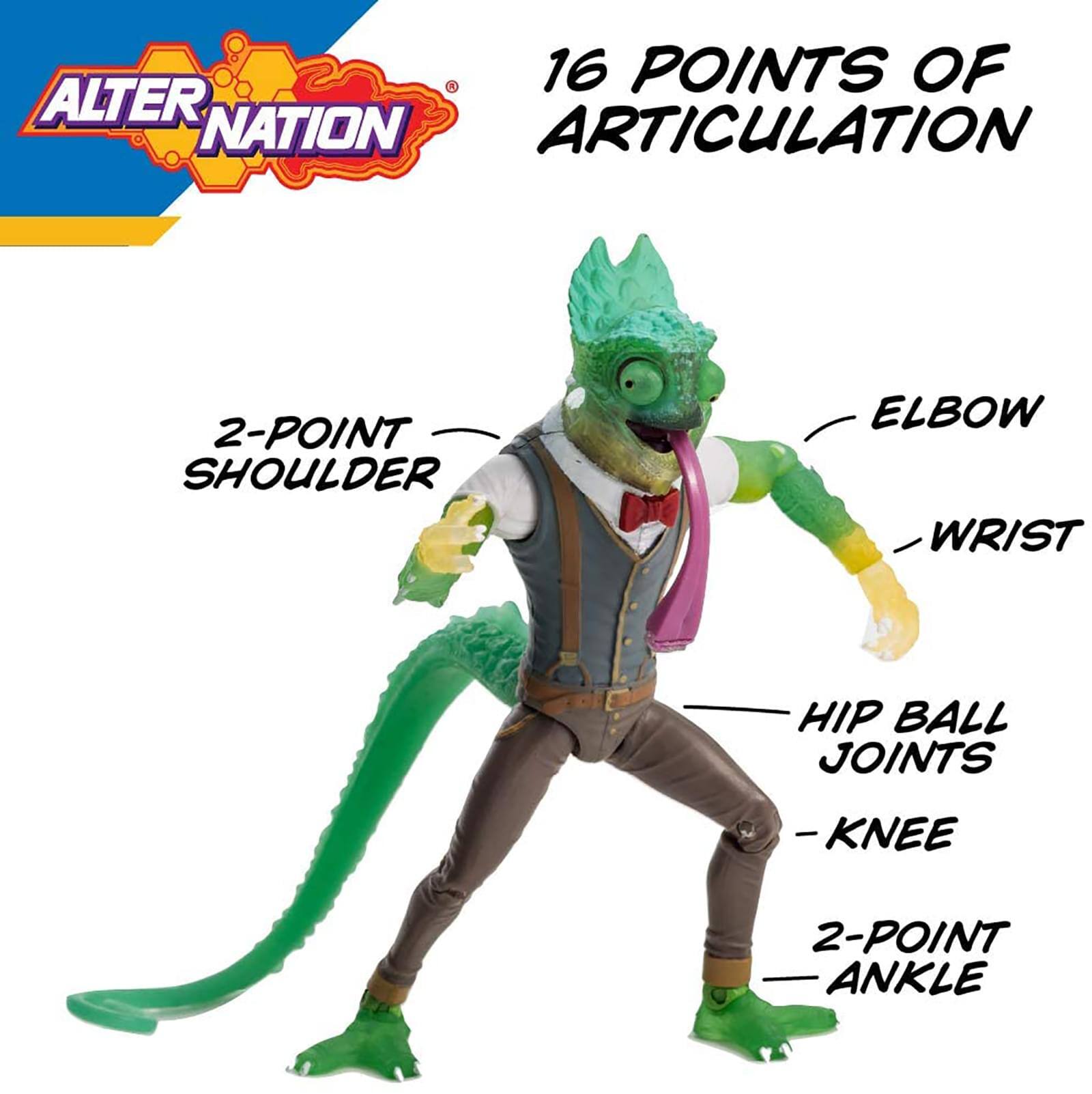 16 POINTS OF ARTICULATION  
2-POINT SHOULDER  
ELBOW  
WRIST  
HIP BALL JOINTS  
KNEE  
2-POINT ANKLE