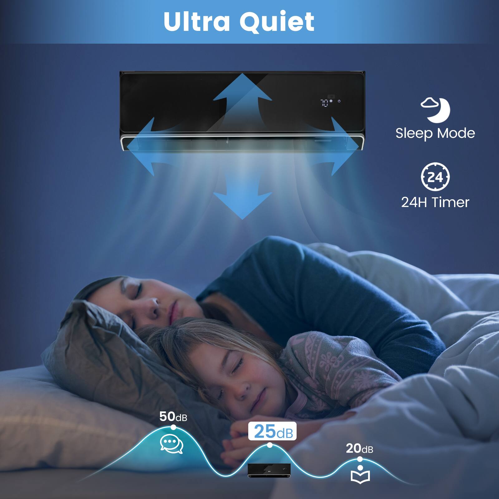 Ultra Quiet, Sleep Mode, 24H Timer, 50dB, 25dB, 20dB