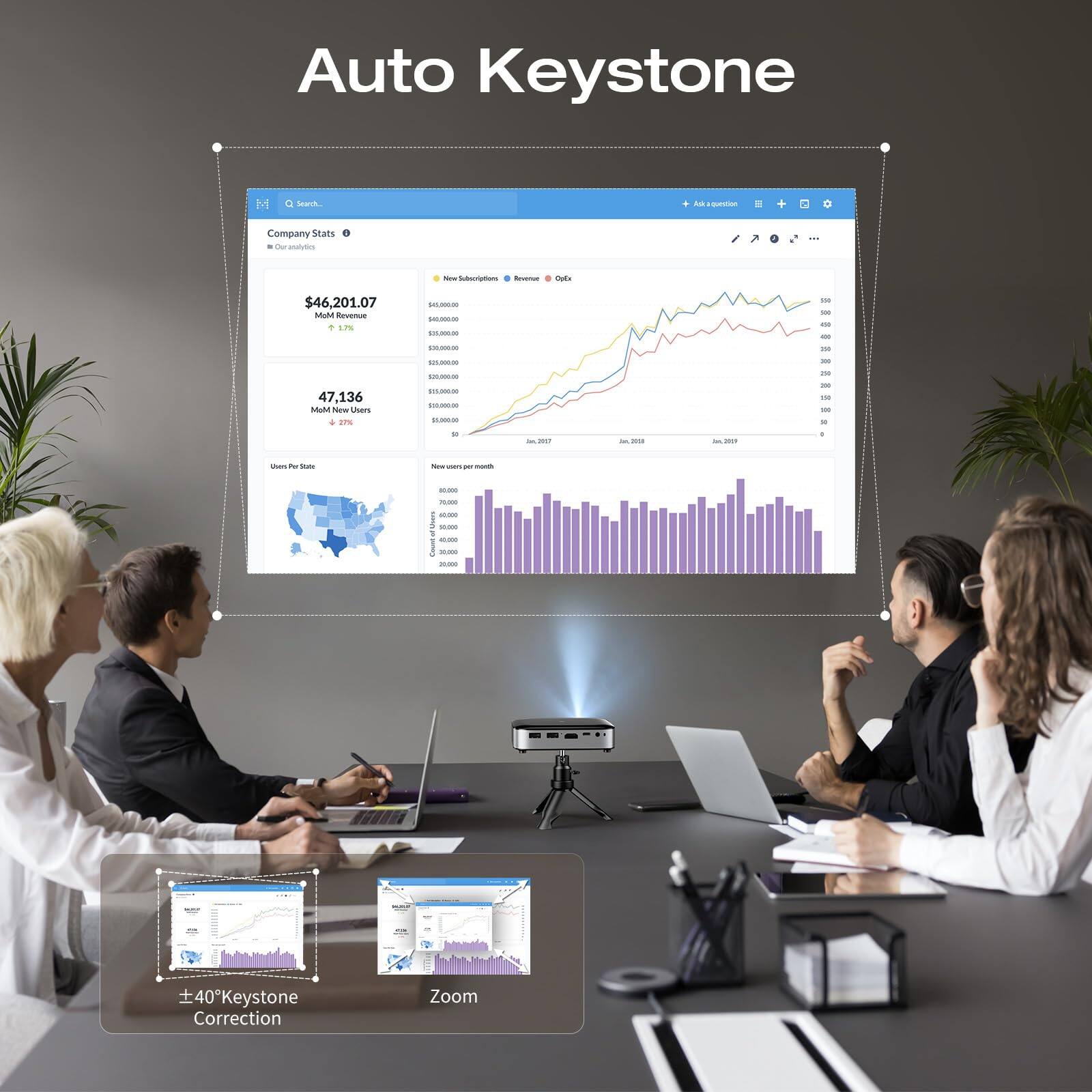 Auto Keystone - Company Stats - Our analytics - - - - - - - - - - - - - - - - - - - - - - - - - - - - - - - - - - - - - - - - - - - - - - - - - - - - - - - - - - - - - - - - - - - - - - - - - - - - - - - - - - - - - - - - - - - - - - - - - - - - - - - - - - - - - - - - - - - - - - - - - - - - - - - - - - - - - - - - - - - - - - - - - - - - - - - - - - - - - - - - - - - - - - - - - - - - - - - - - - - - - - - - - - - - - - - - - - - - - - - - - - - - - - - - - - - - - - - - - - - - - - - - - - - - - - - - - - - - - - - - - - - - - - - - - - - - - - - - - - - - - - - - - - - - - - - - - - - - - - - - - - - - - - - - - - - - - - - - - - - - - - - - - - - - - - - - - - - - - - - - - - - - - - - - - - - - - - - - - - - - - - - - - - - - - - - - - - - - - - - - - - - - - - - - - - - - - - - - - - - - - - - - - - - - - - - - - - - - - - - - - - - - - - - - - - - - - - - - - - - - - - - - - - - - - - - - - - - - - - - - - - - - - - - - - - - - - - - - - - - - - - - - - - - - - - - - - - - - - - - - - - - - - - - - - - - - - - - - - - - - -