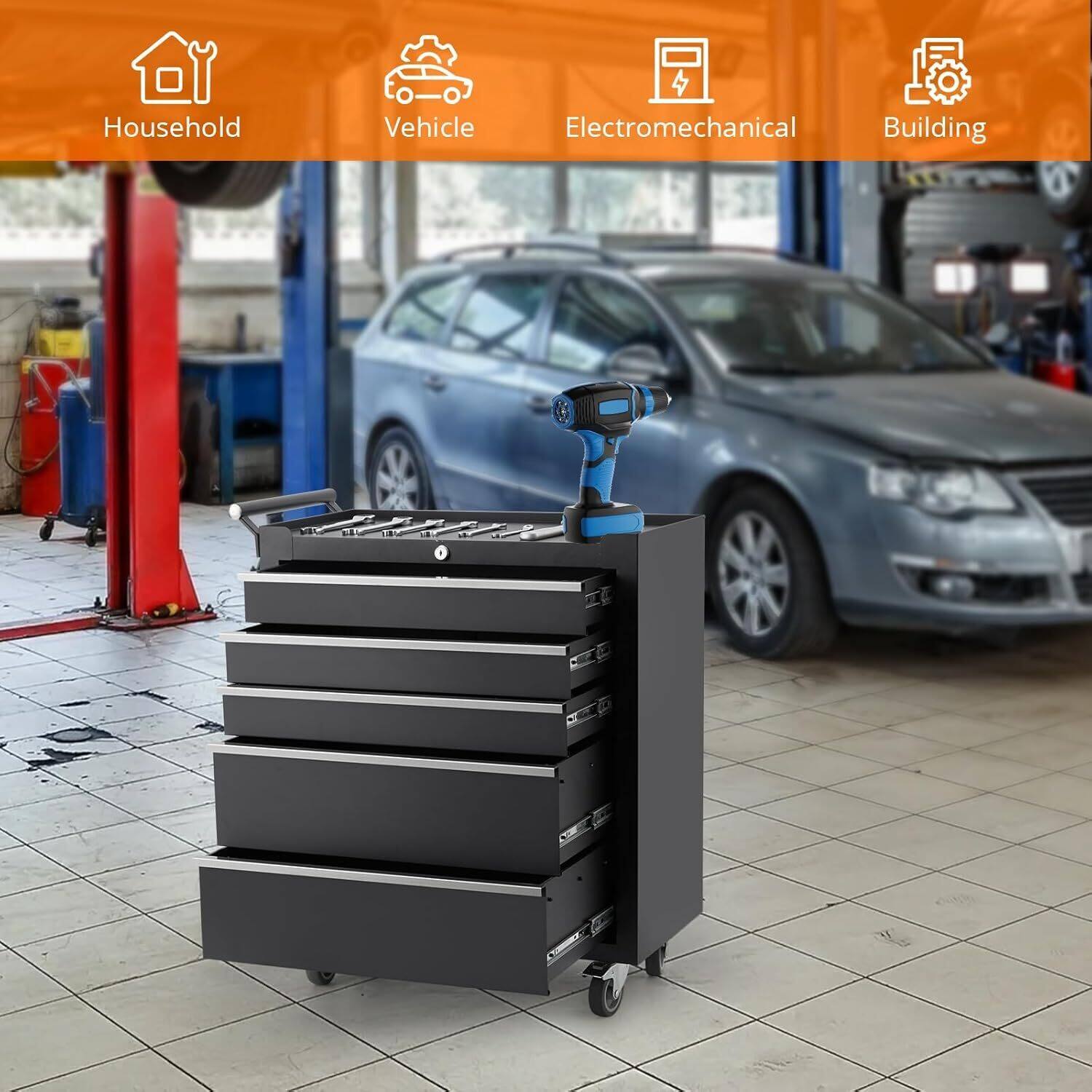 Household  
Vehicle  
Electromechanical  
Building