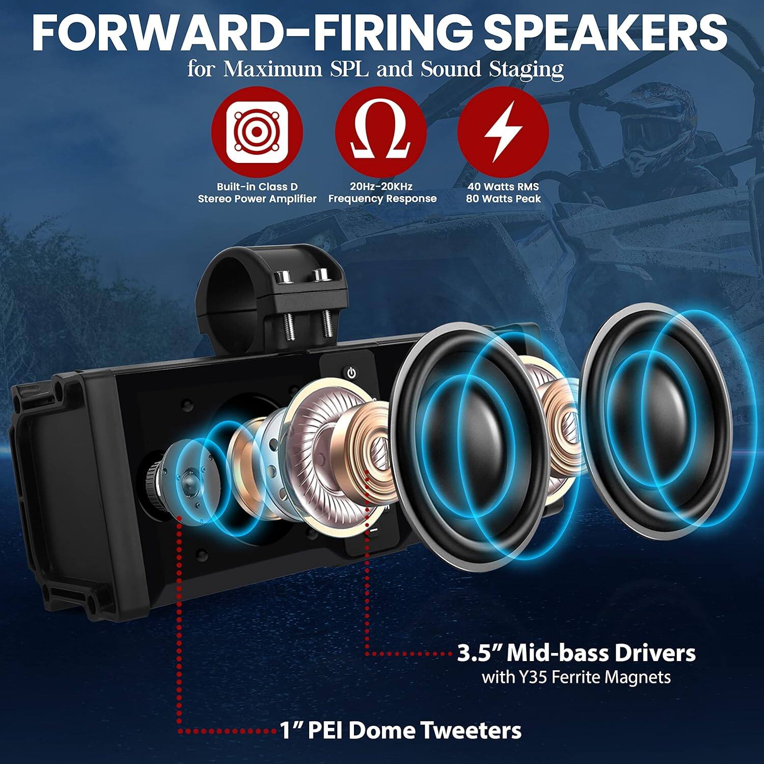 FORWARD-FIRING SPEAKERS for Maximum SPL and Sound Staging

- Built-in Class D Stereo Power Amplifier
- 20Hz-20KHz Frequency Response
- 40 Watts RMS, 80 Watts Peak

3.5" Mid-bass Drivers with Y35 Ferrite Magnets

1" PEI Dome Tweeters