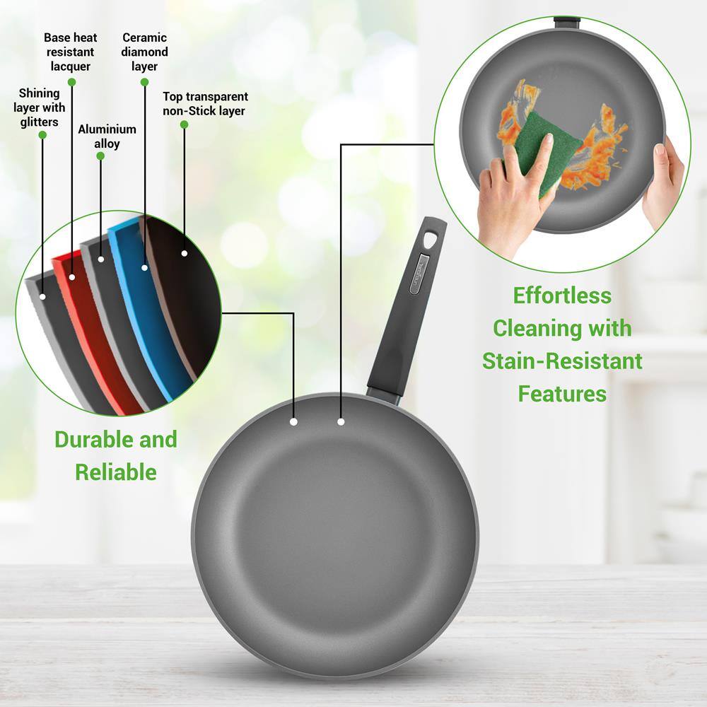 - Base heat resistant lacquer
- Ceramic diamond layer
- Top transparent non-Stick layer
- Shining layer with glitters
- Aluminium alloy
- Effortless Cleaning with Stain-Resistant Features
- Durable and Reliable