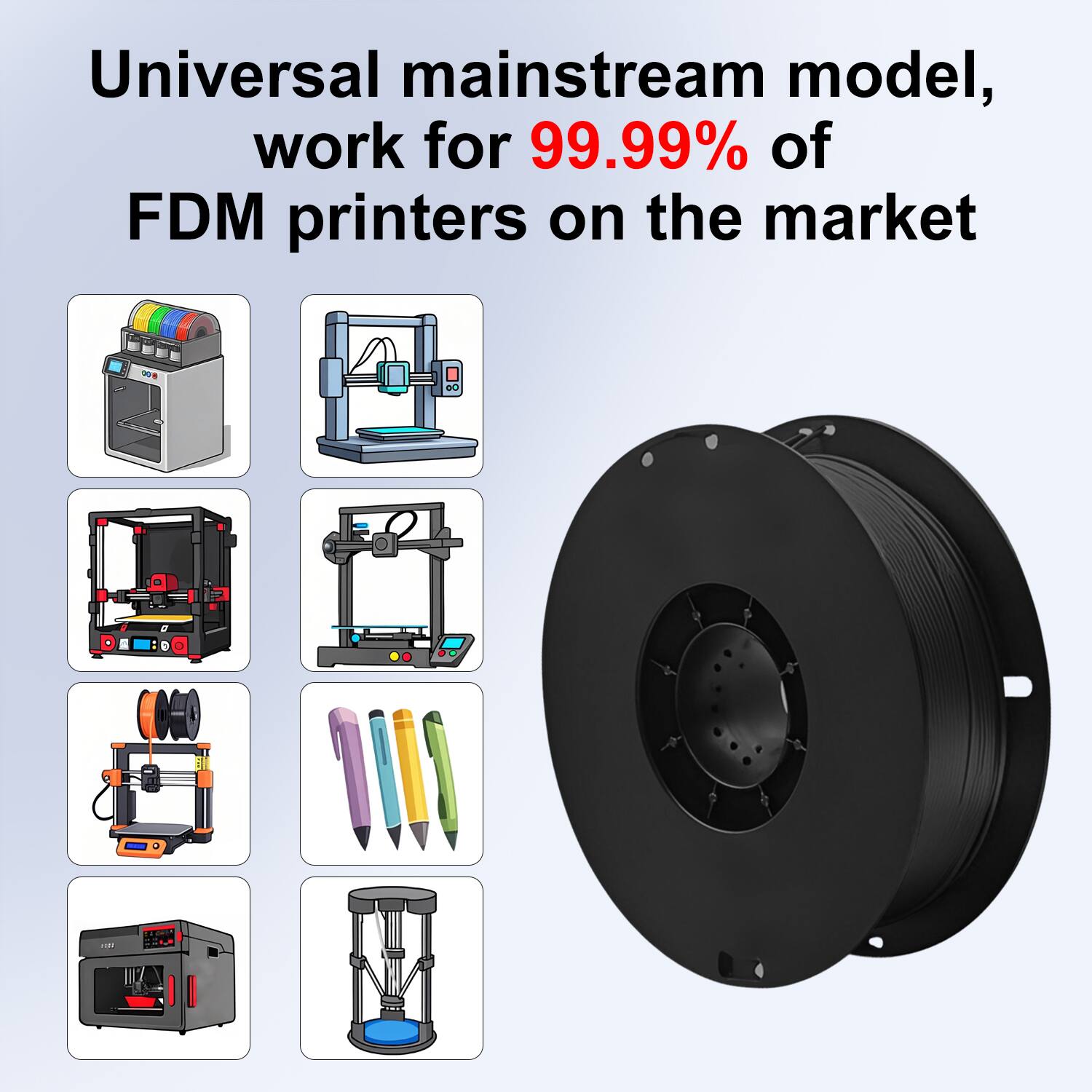 Universal mainstream model, work for 99.99% of FDM printers on the market