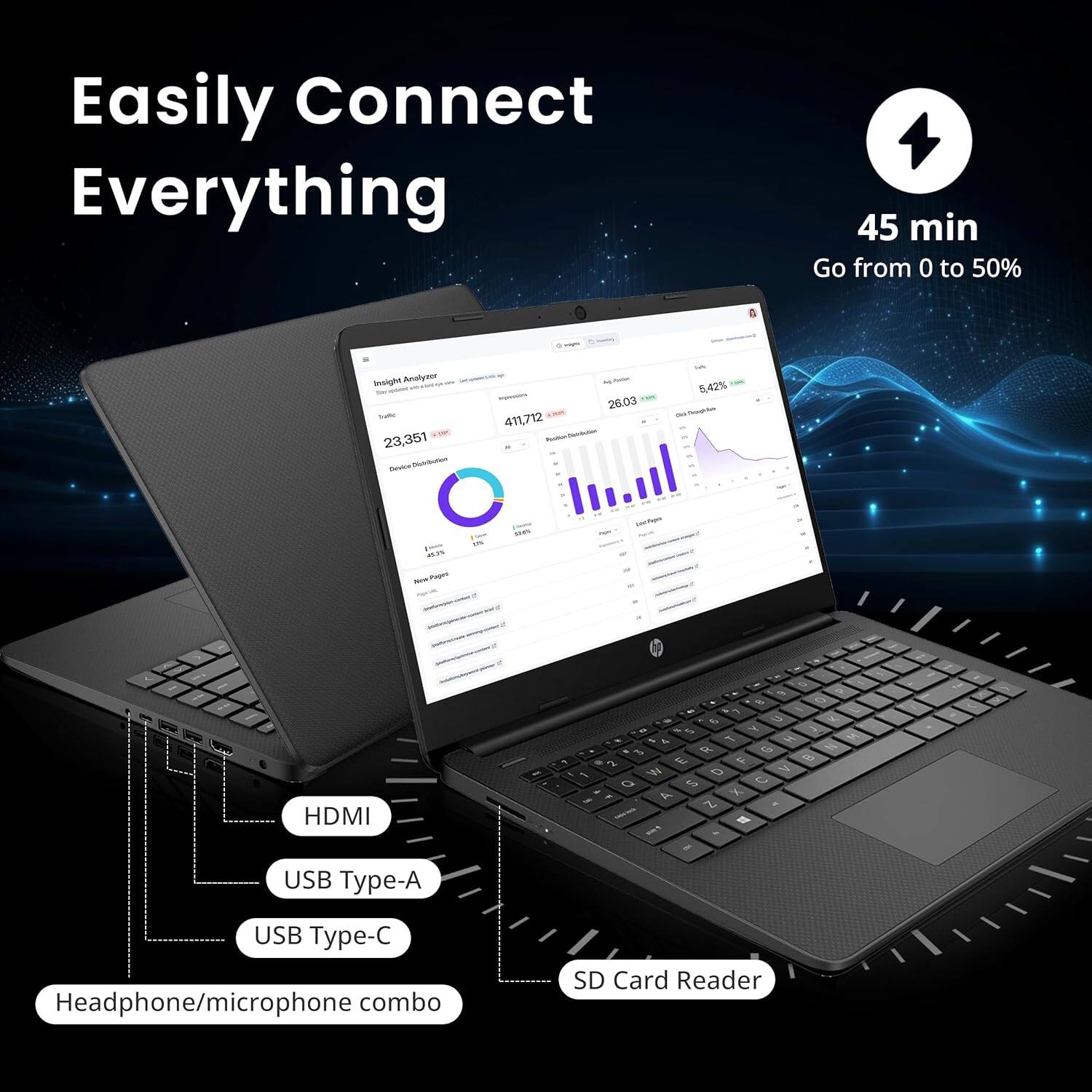 Easily Connect Everything

45 min
Go from 0 to 50%

HDMI
USB Type-A
USB Type-C
Headphone/microphone combo
SD Card Reader