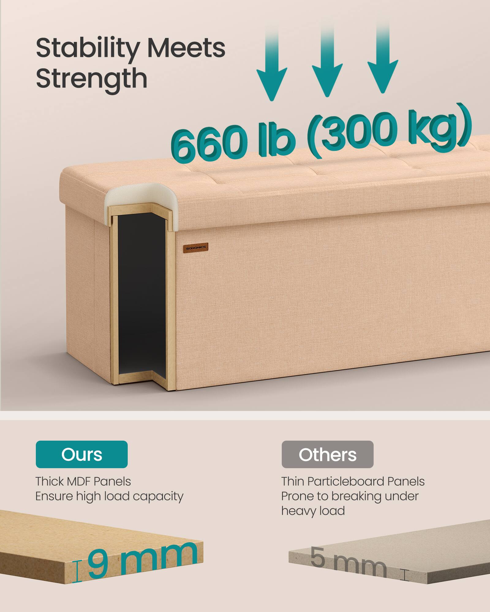 Stability Meets Strength

660 lb (300 kg)

Ours
Thick MDF Panels
Ensure high load capacity
9 mm

Others
Thin Particleboard Panels
Prone to breaking under heavy load
5 mm
