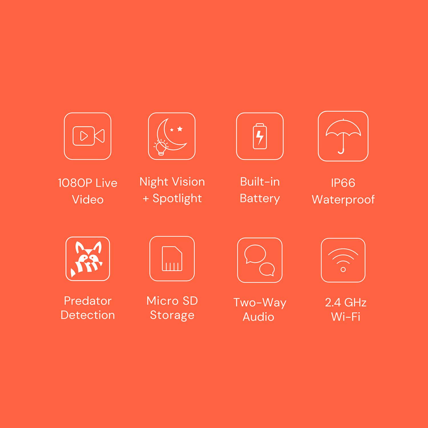 - 1080P Live Video
- Night Vision + Spotlight
- Built-in Battery
- IP66 Waterproof
- Predator Detection
- Micro SD Storage
- Two-Way Audio
- 2.4 GHz Wi-Fi