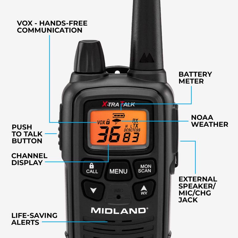 VOX - HANDS-FREE COMMUNICATION  
BATTERY METER  
PUSH TO TALK BUTTON  
CHANNEL DISPLAY  
LIFE-SAVING ALERTS  
NOAA WEATHER  
EXTERNAL SPEAKER/MIC/CHG JACK