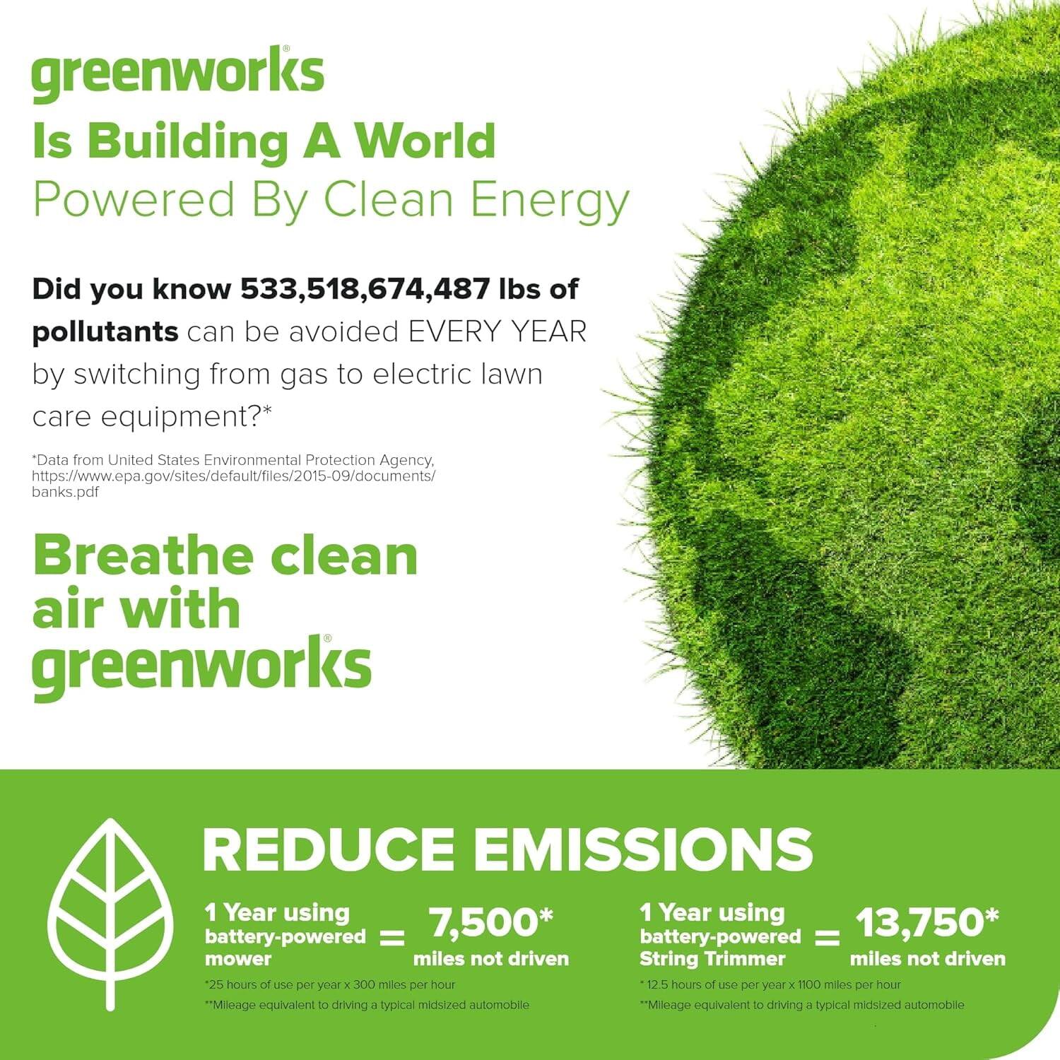 greenworks  
Is Building A World  
Powered By Clean Energy  

Did you know 533,518,674,487 lbs of pollutants can be avoided EVERY YEAR by switching from gas to electric lawn care equipment?*  
*Data from United States Environmental Protection Agency.  
https://www.epa.gov/sites/default/files/2015-09/documents/banks.pdf  

Breathe clean air with greenworks  

REDUCE EMISSIONS  

1 Year using battery-powered mower = 7,500* miles not driven  
*25 hours of use per year x 300 miles per hour  
*Mileage equivalent to driving a typical midsize automobile  

1 Year using battery-powered String Trimmer = 13,750* miles not driven  
*12.5 hours of use per year x 1,100 miles per hour  
*Mileage equivalent to driving a typical midsize automobile